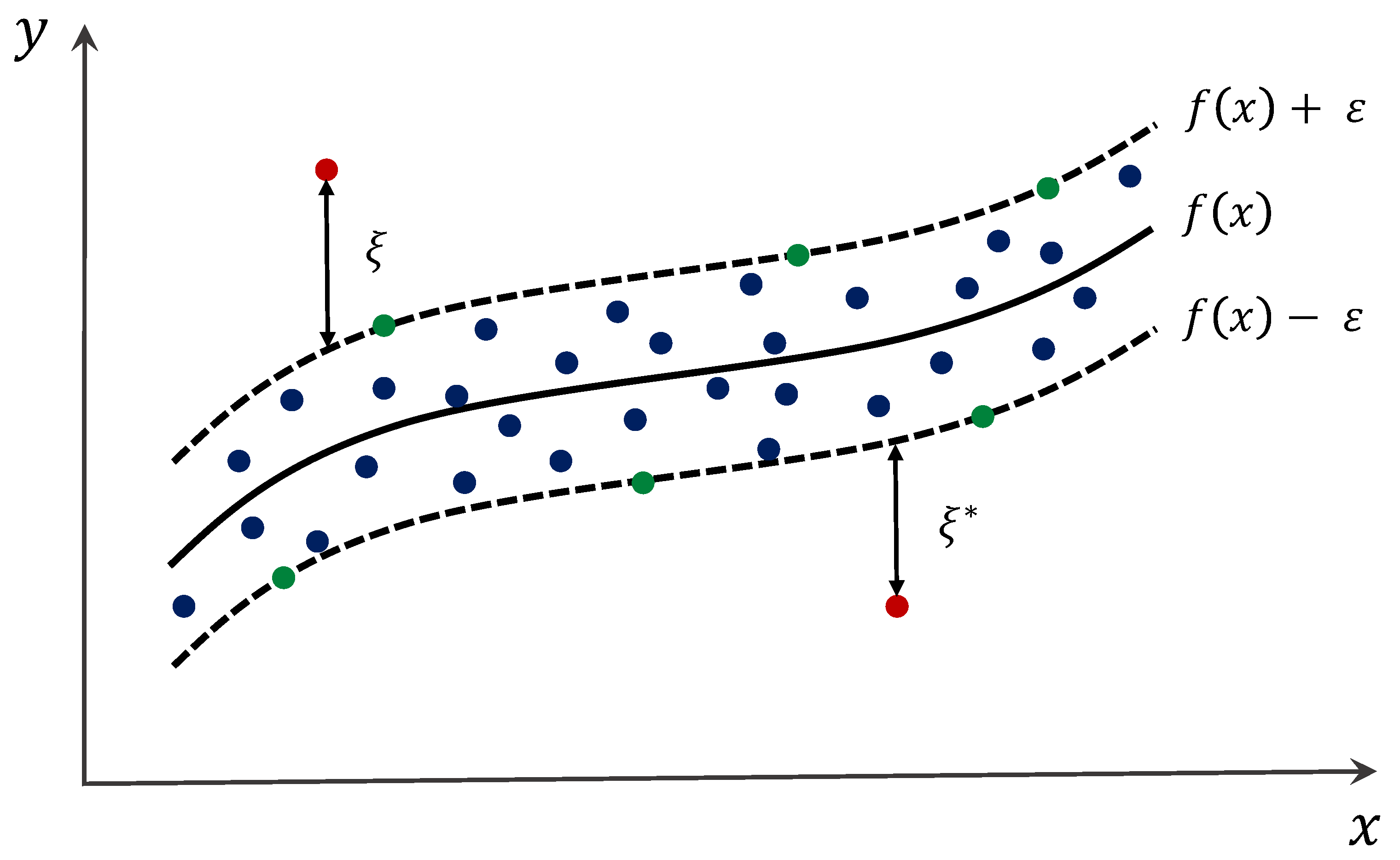 Energies 14 01263 g002