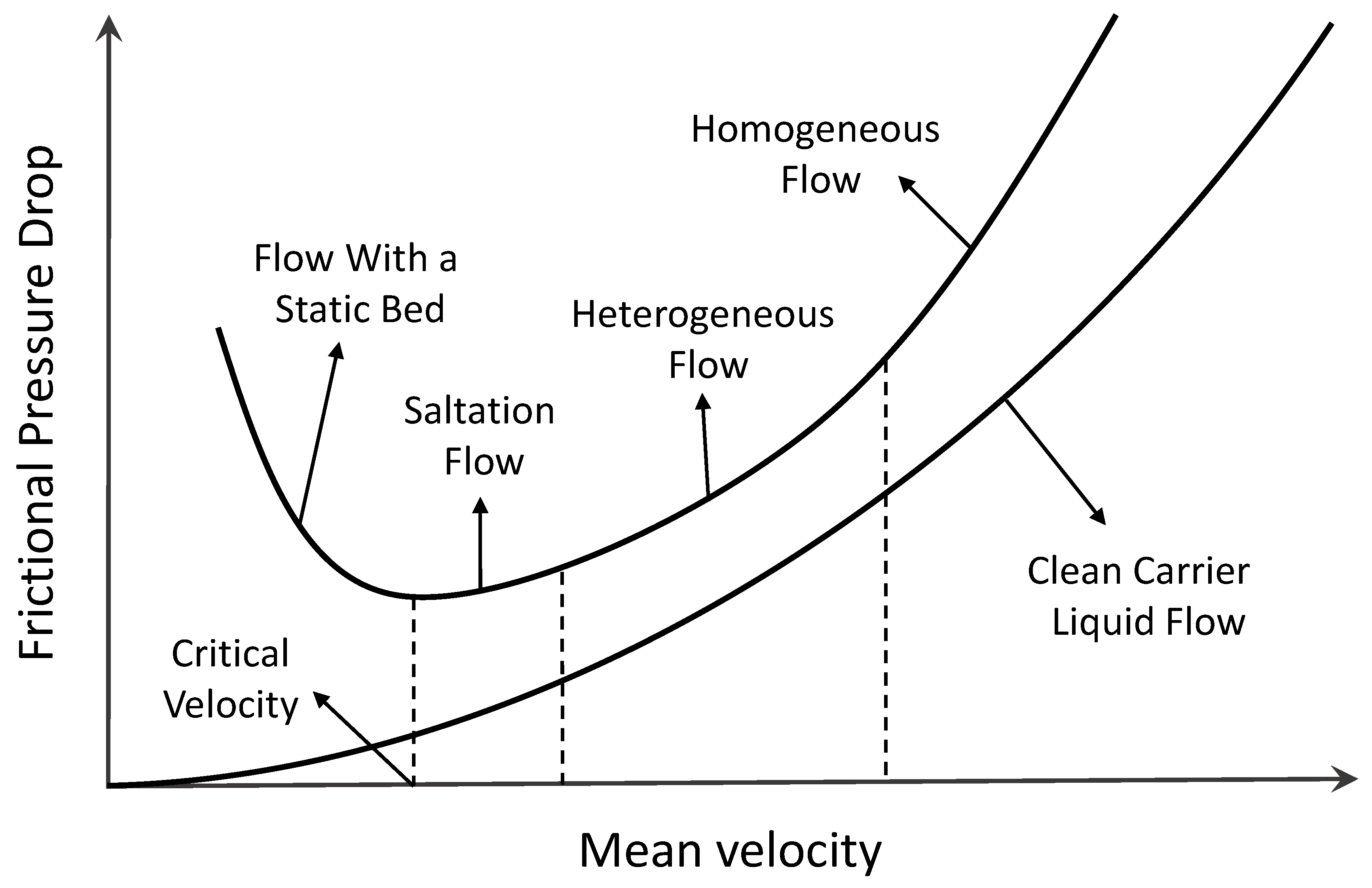 Energies 14 01263 g003