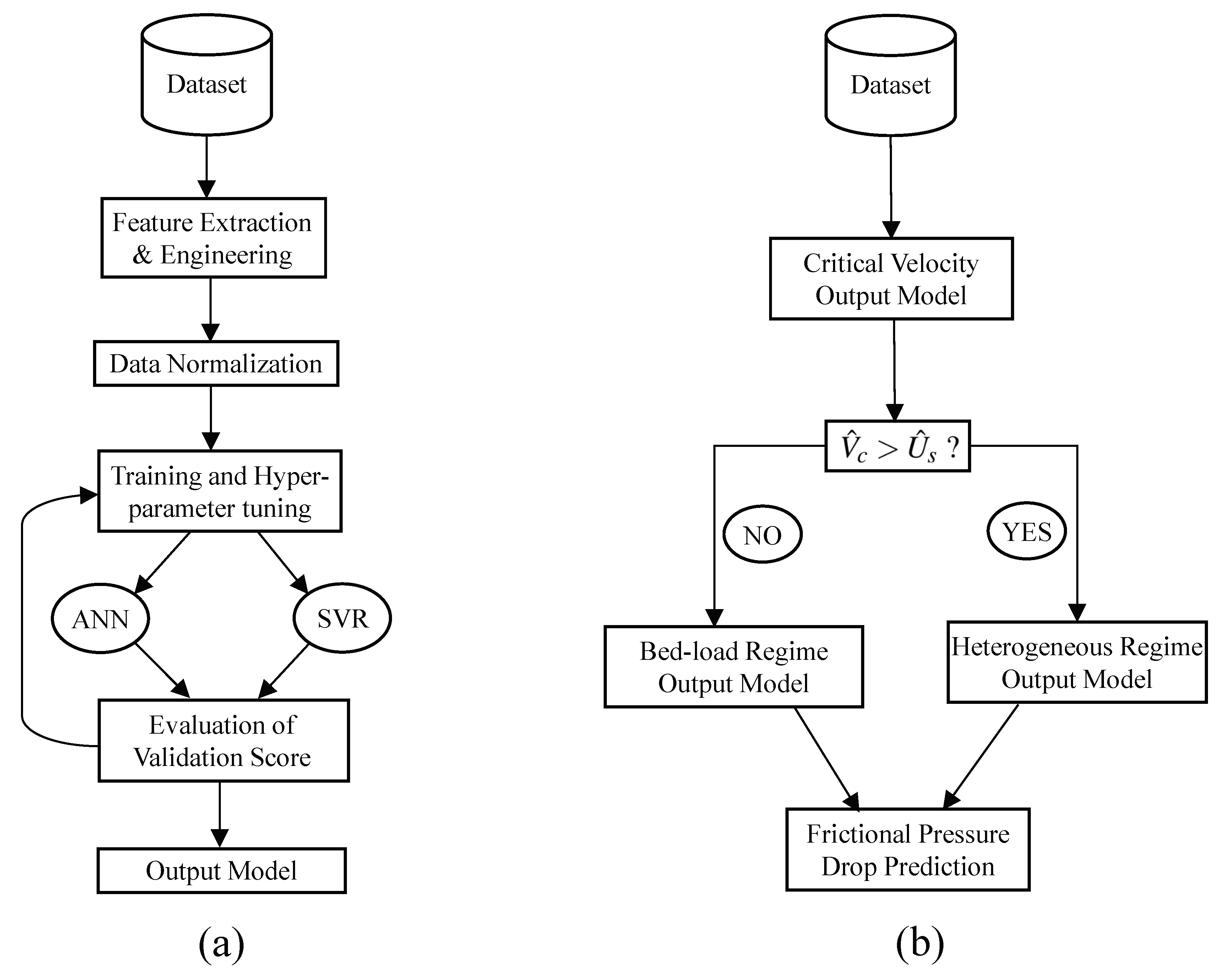 Energies 14 01263 g004