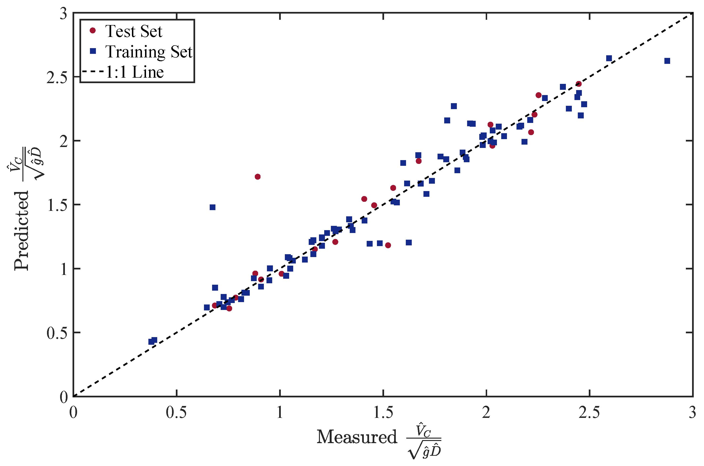 Energies 14 01263 g006