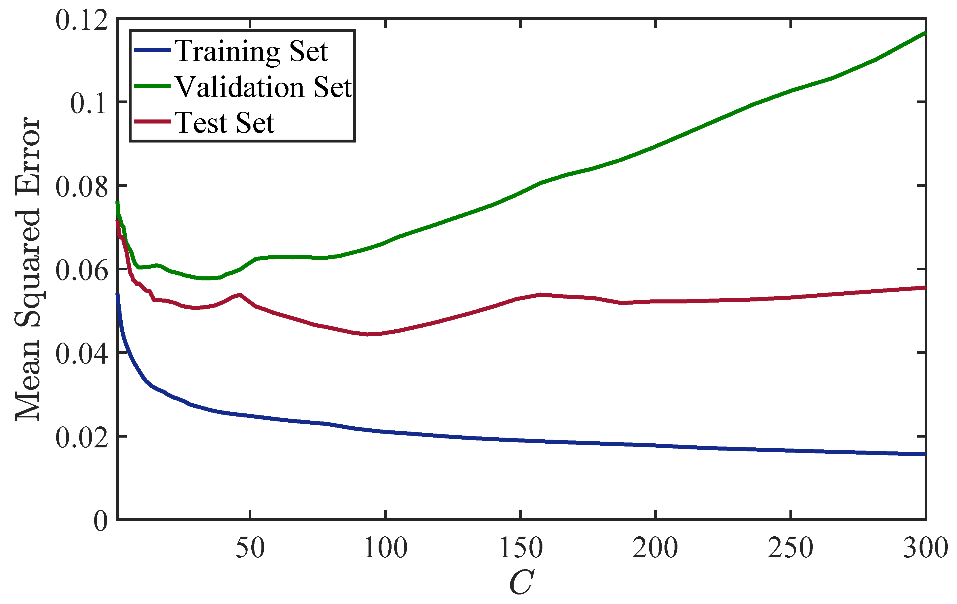 Energies 14 01263 g008