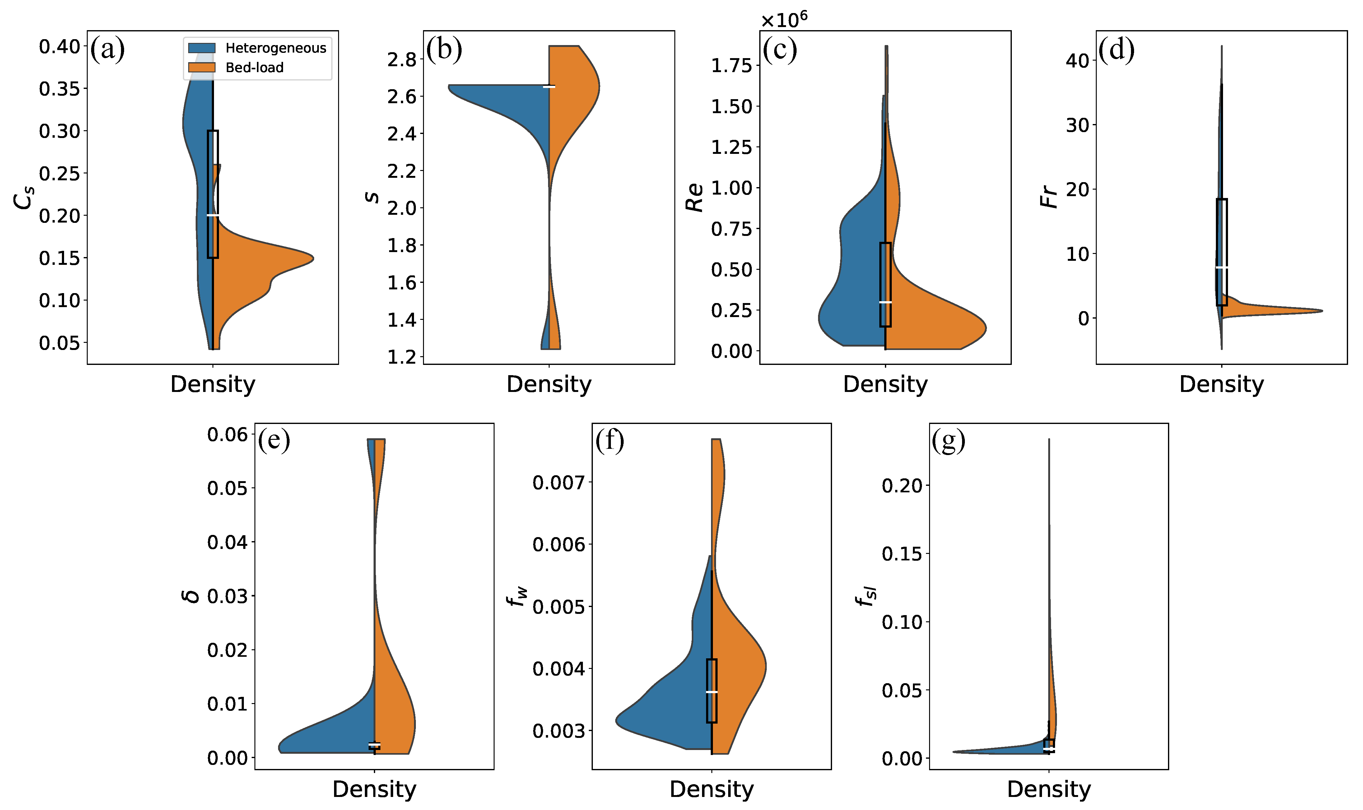 Energies 14 01263 g009