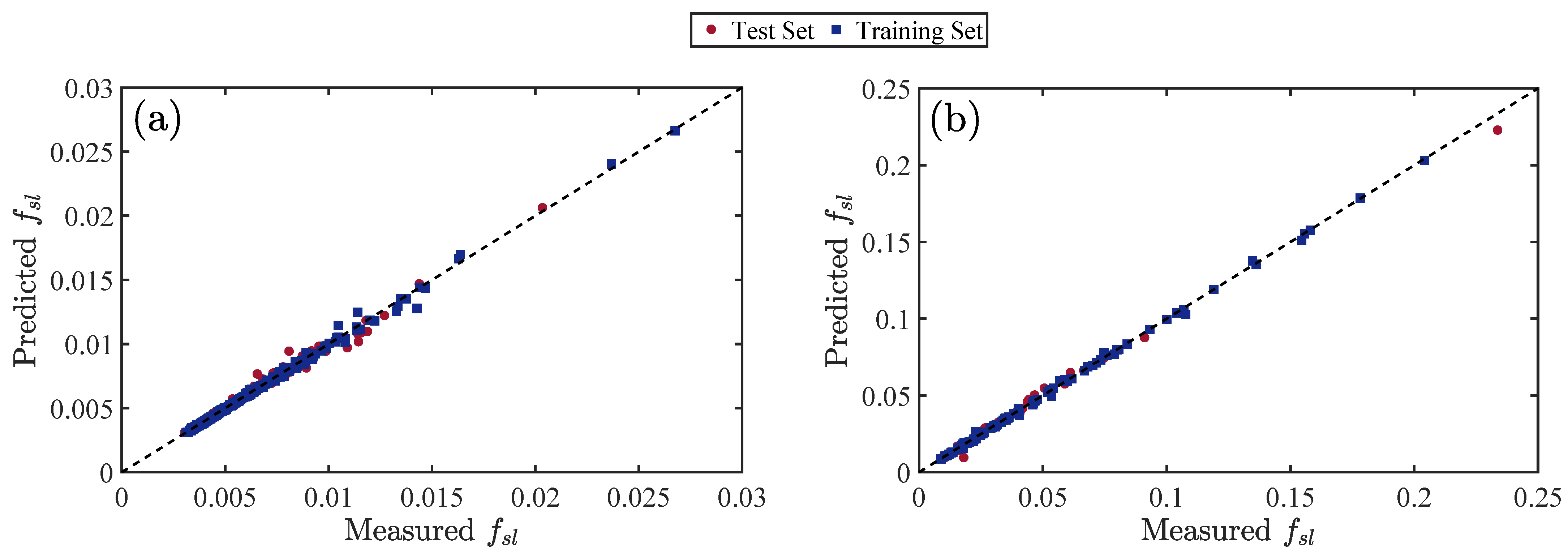Energies 14 01263 g010