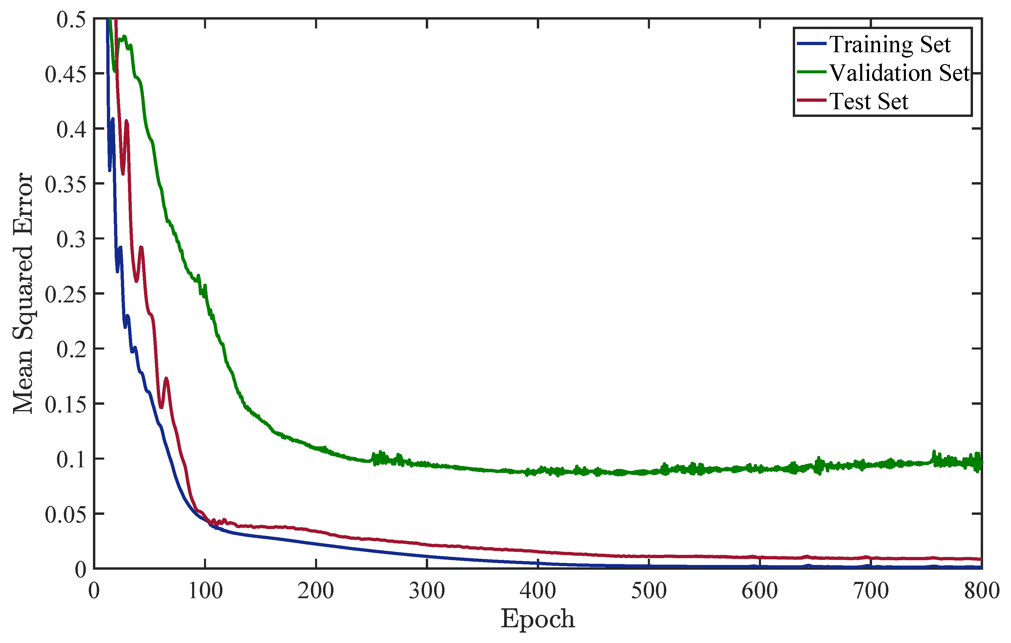 Energies 14 01263 g011