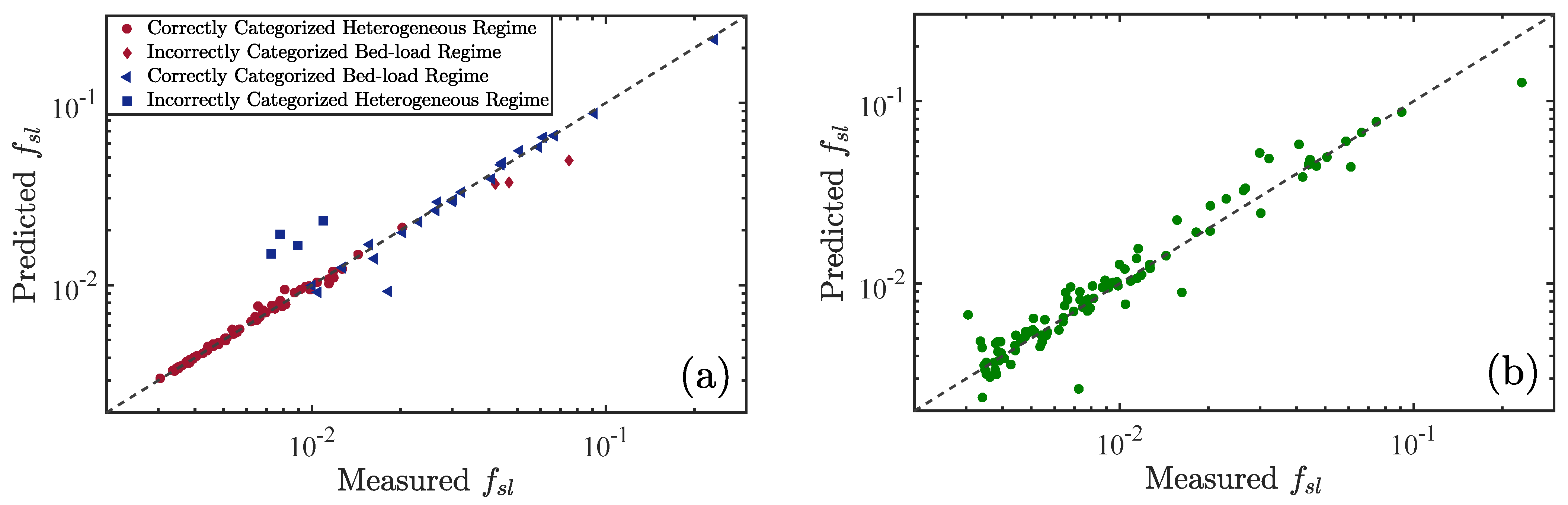 Energies 14 01263 g013