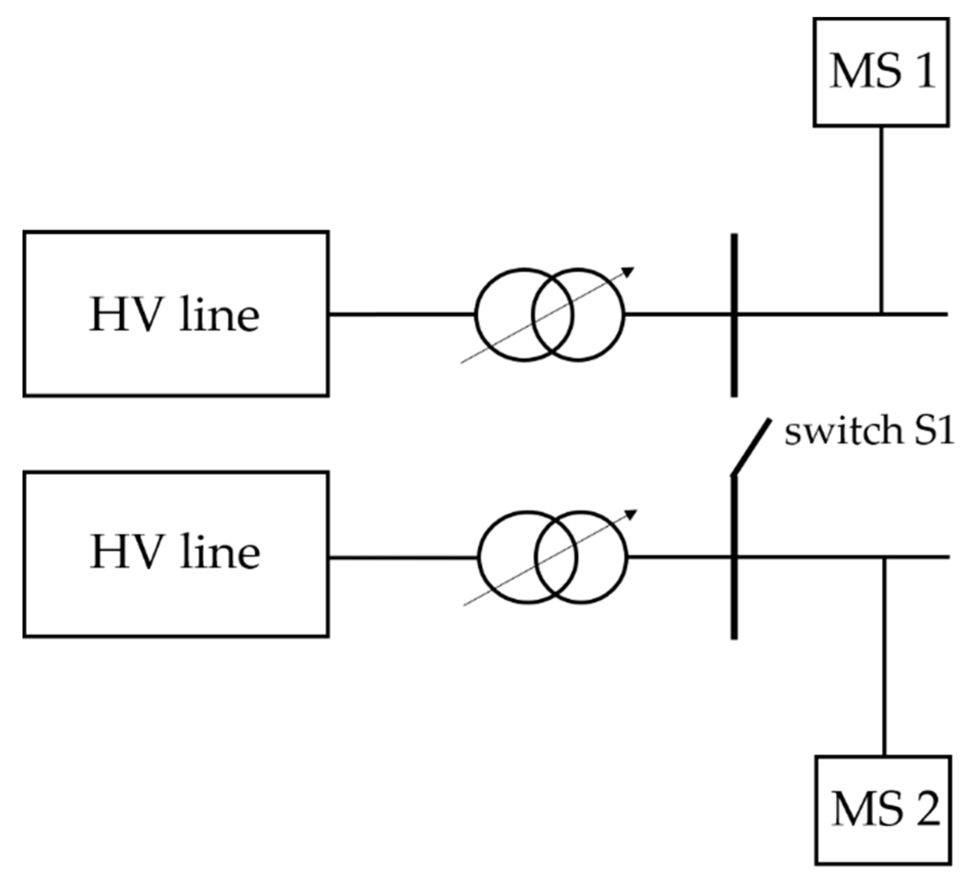 Energies 14 01264 g001 Energies 14 01264 g001