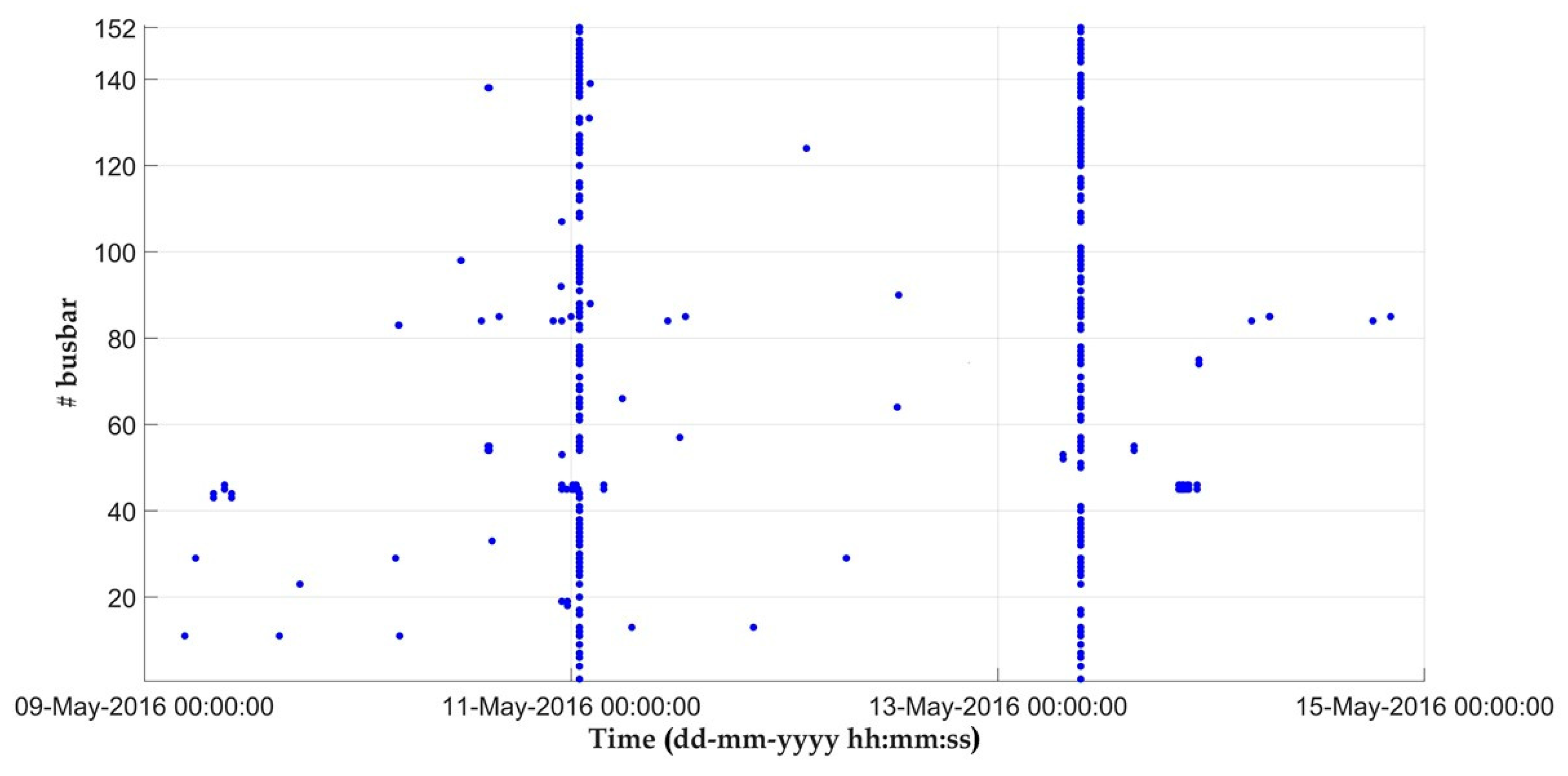 Energies 14 01264 g003 Energies 14 01264 g003