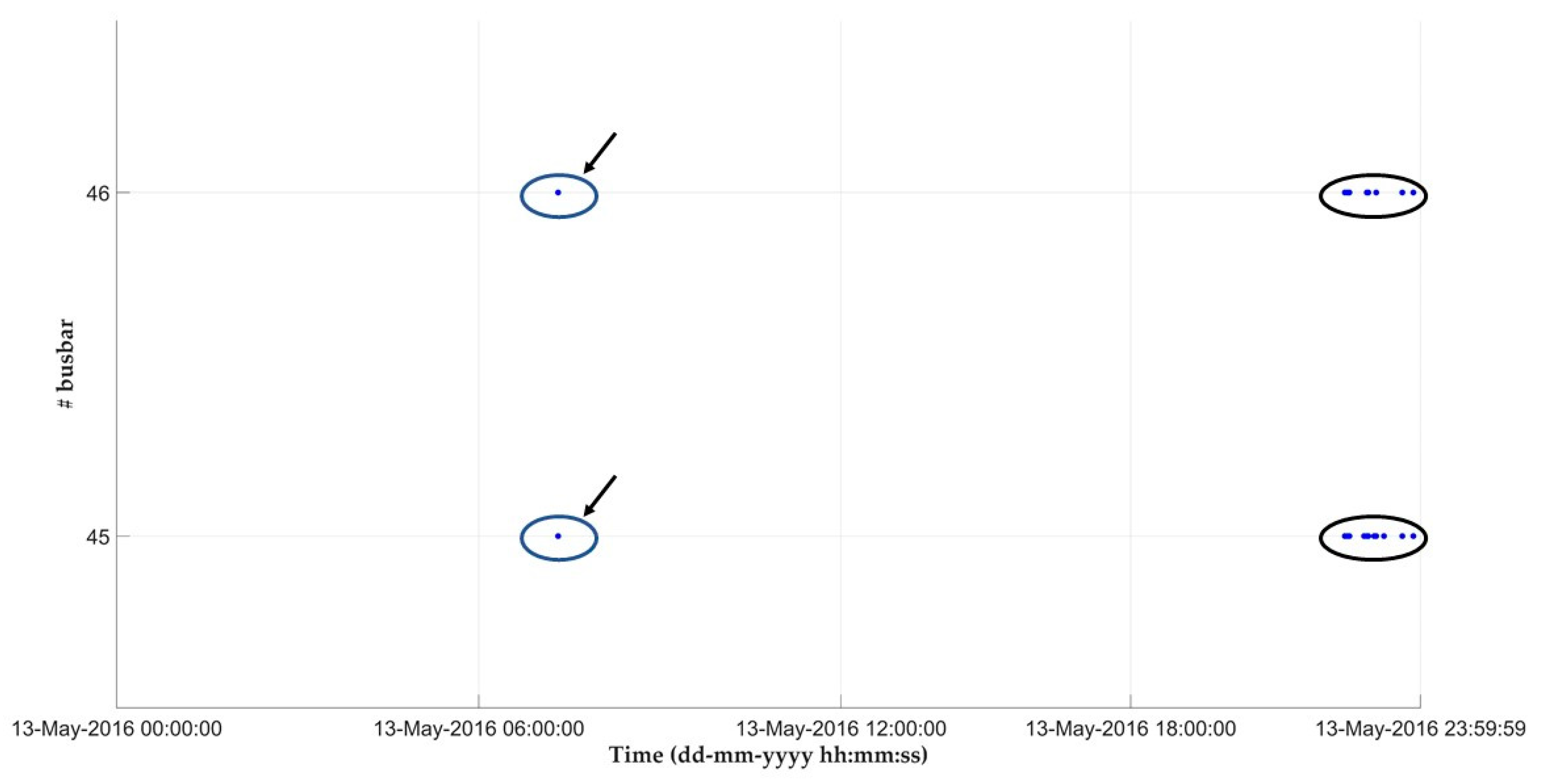 Energies 14 01264 g005 Energies 14 01264 g005