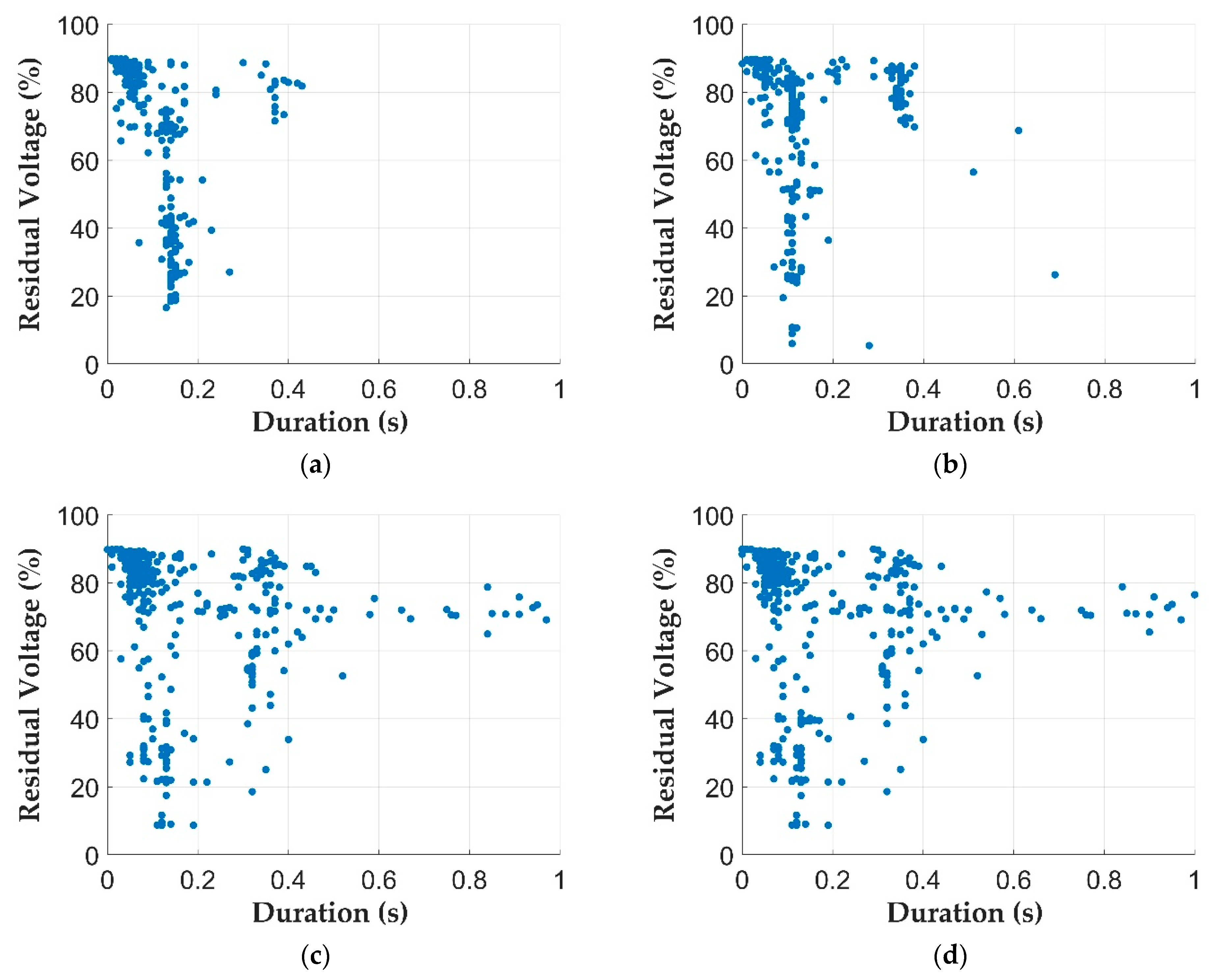 Energies 14 01264 g007 Energies 14 01264 g007
