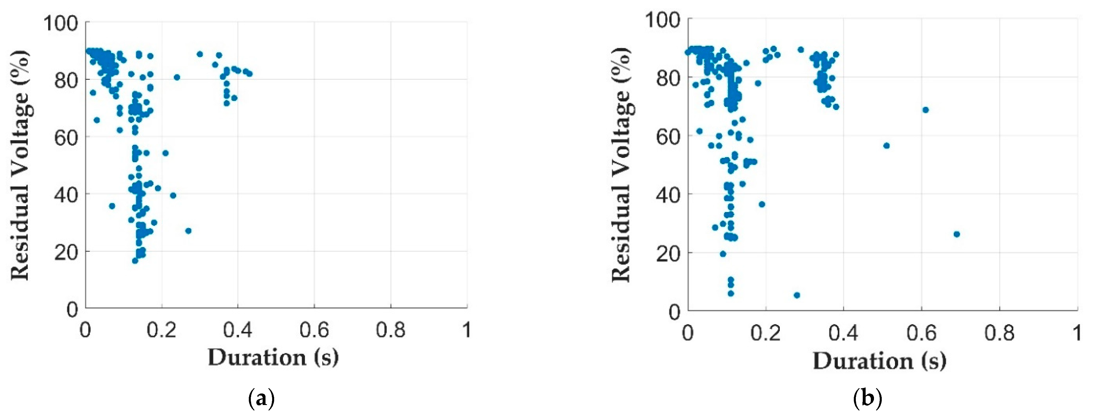 Energies 14 01264 g008a Energies 14 01264 g008a