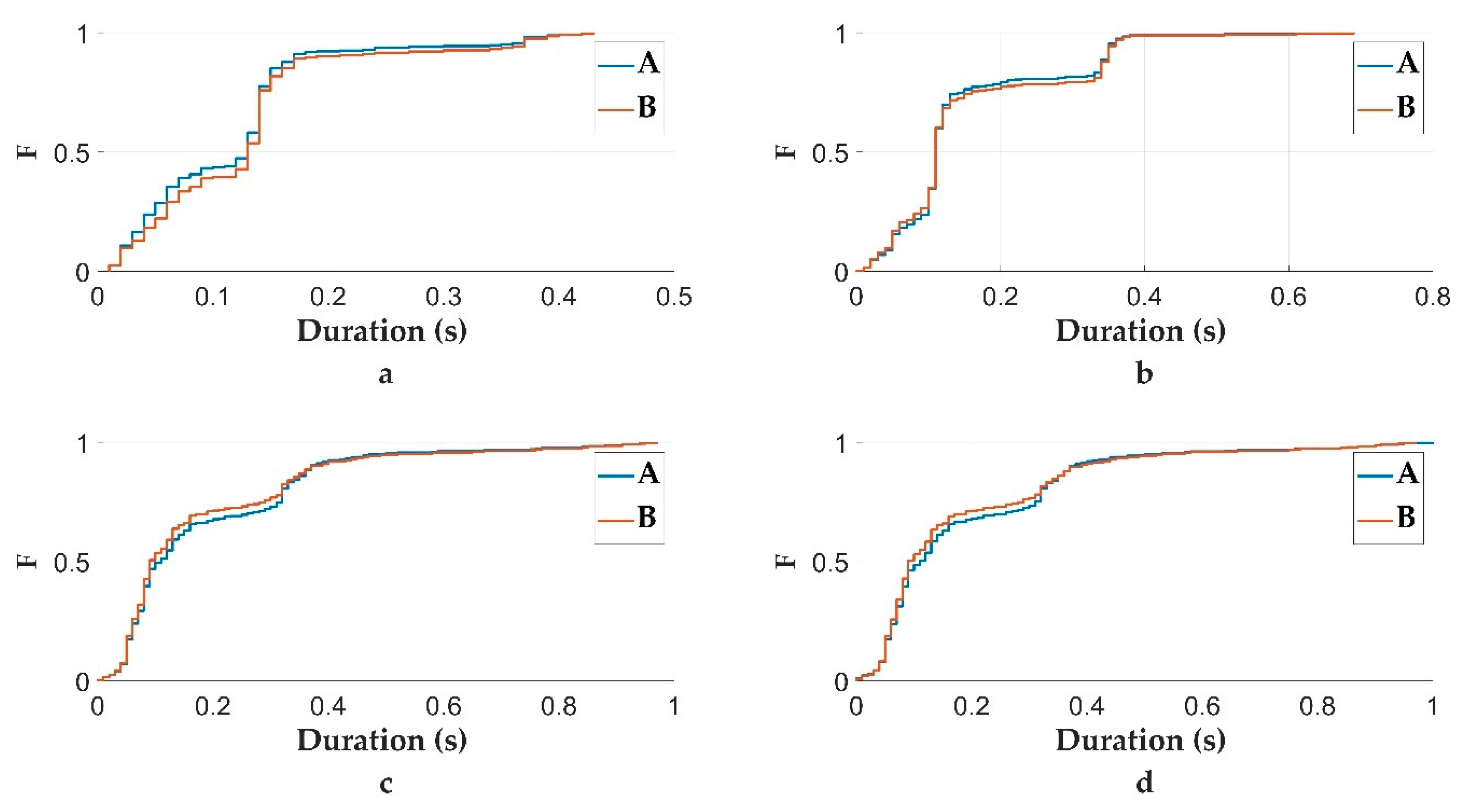 Energies 14 01264 g010 Energies 14 01264 g010