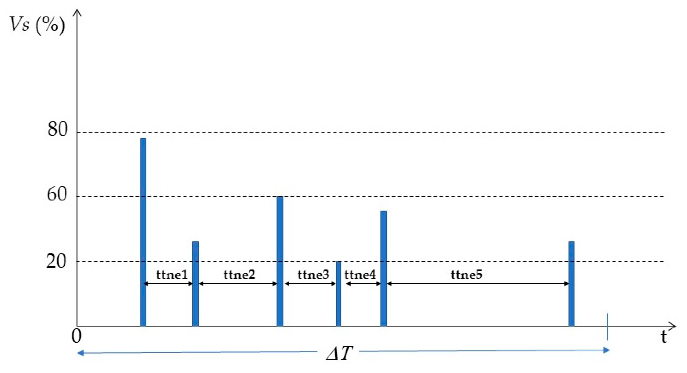 Energies 14 01264 g011 Energies 14 01264 g011