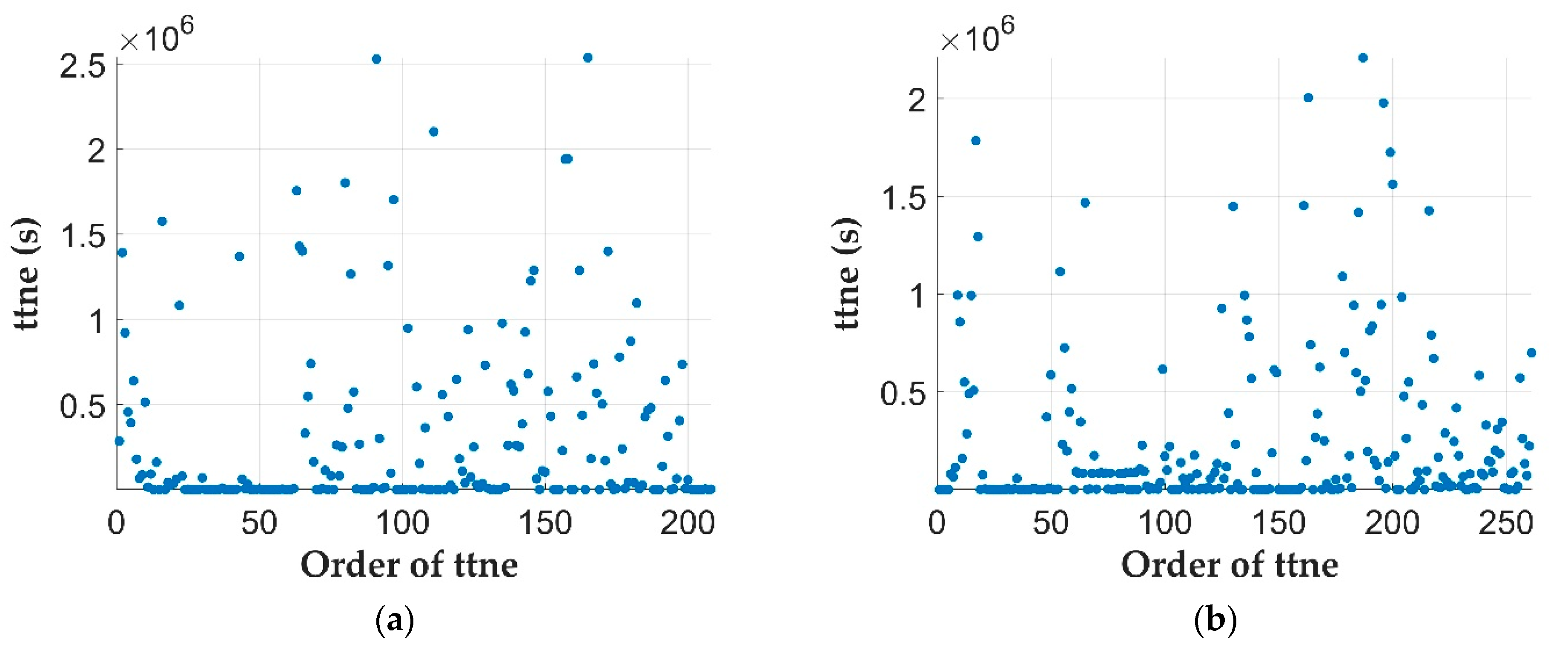 Energies 14 01264 g012a Energies 14 01264 g012a