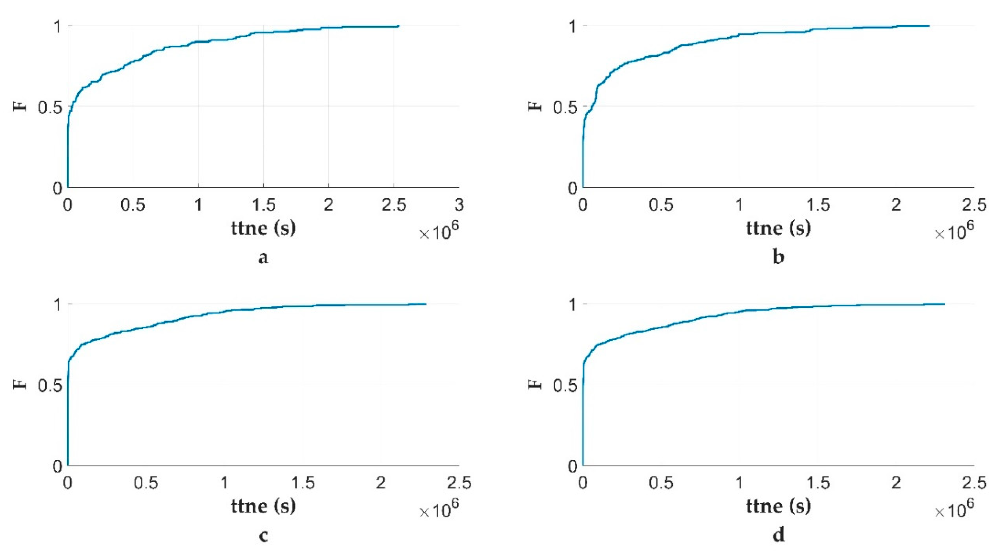 Energies 14 01264 g013 Energies 14 01264 g013