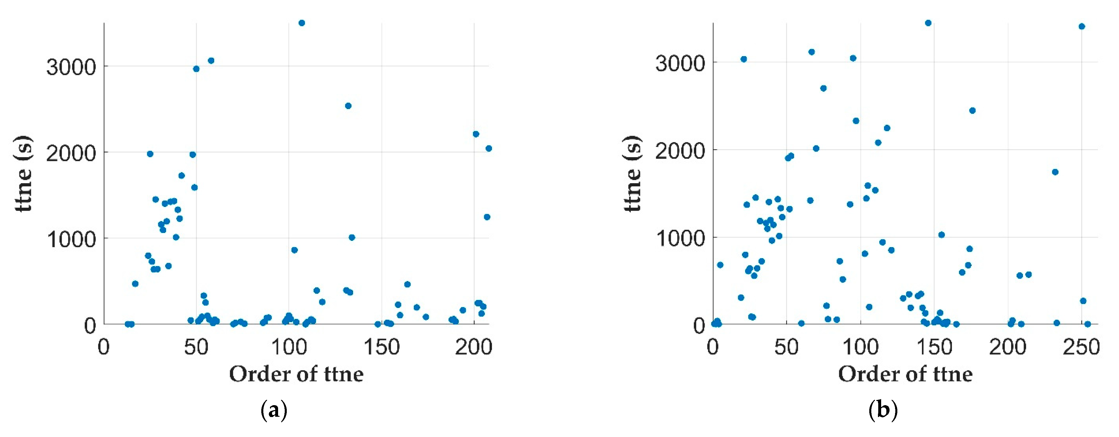 Energies 14 01264 g015a Energies 14 01264 g015a