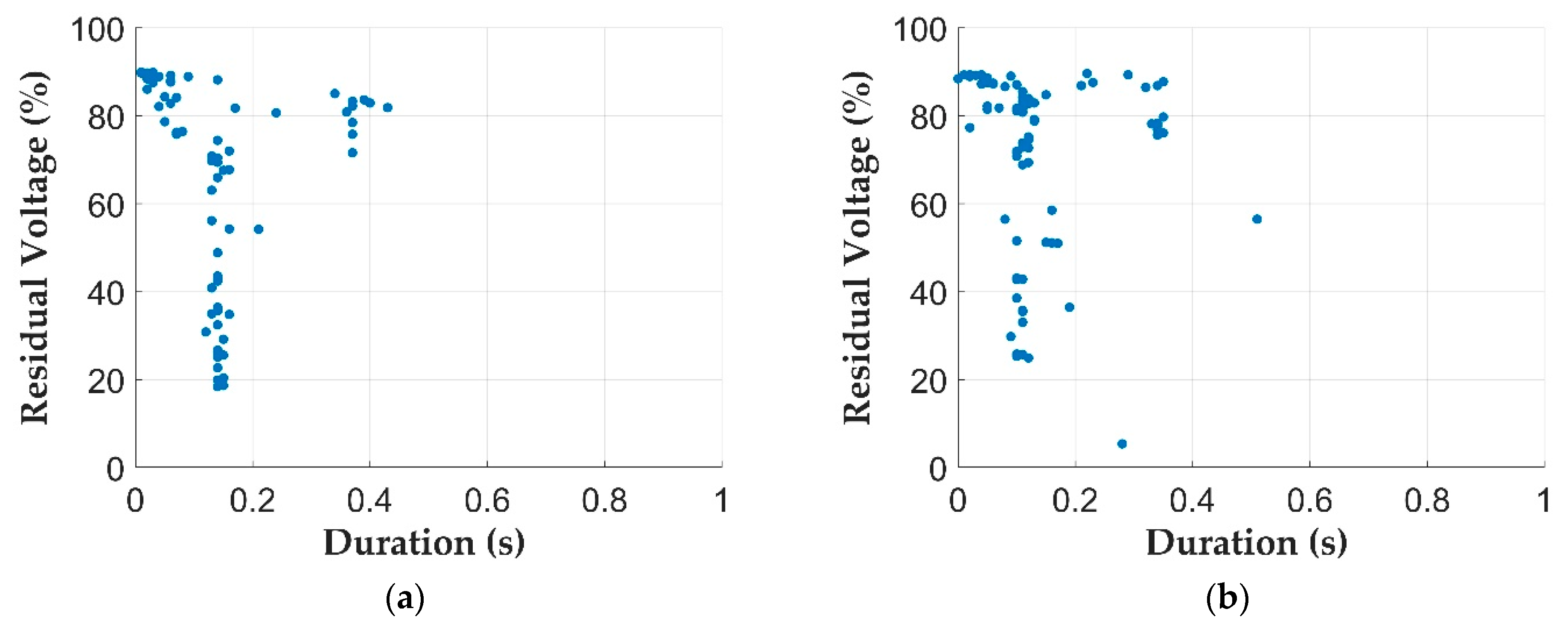 Energies 14 01264 g016a Energies 14 01264 g016a