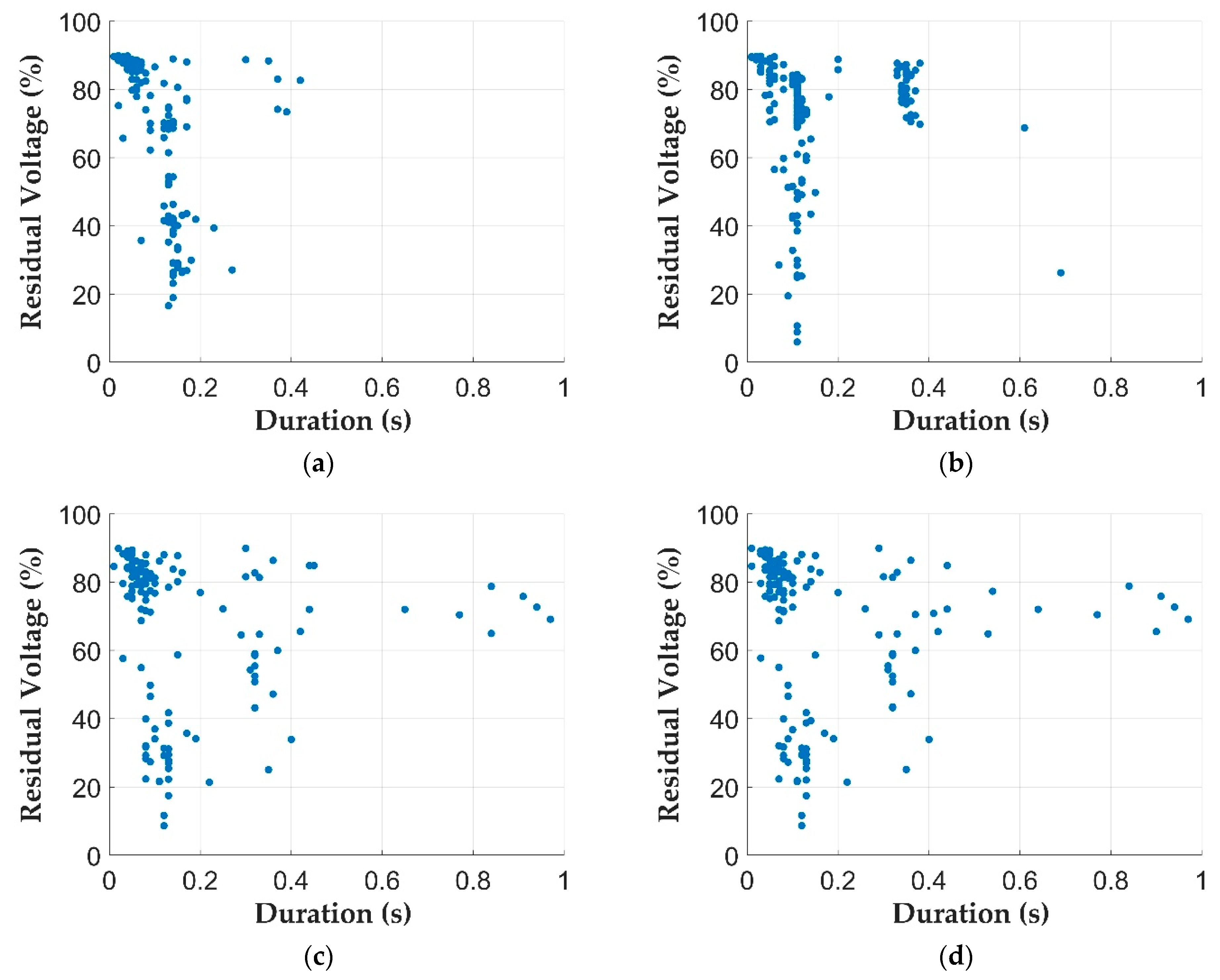 Energies 14 01264 g017 Energies 14 01264 g017