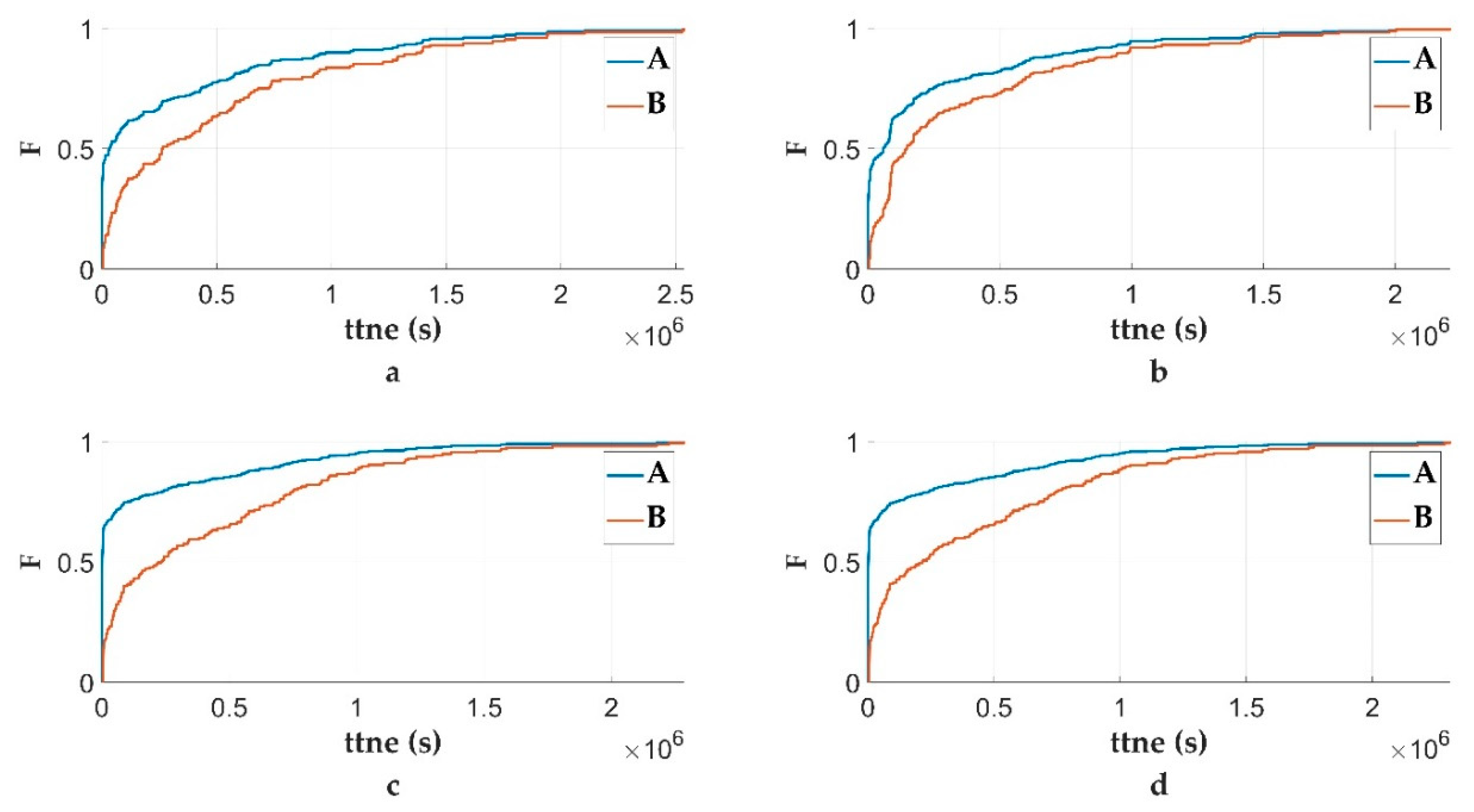 Energies 14 01264 g018 Energies 14 01264 g018