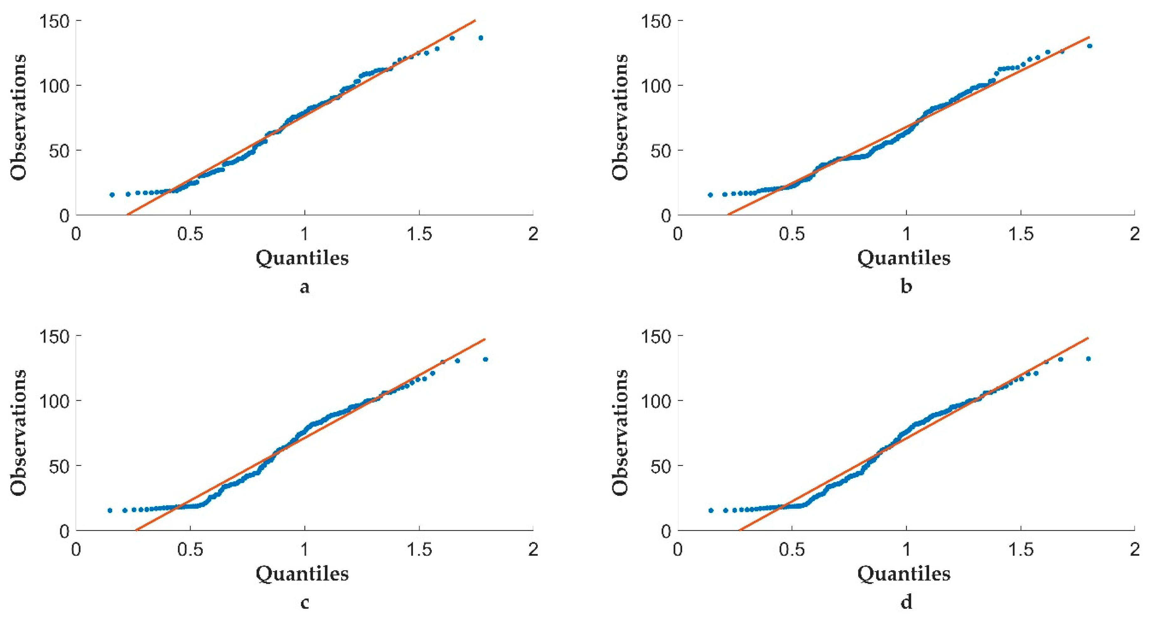 Energies 14 01264 g019 Energies 14 01264 g019