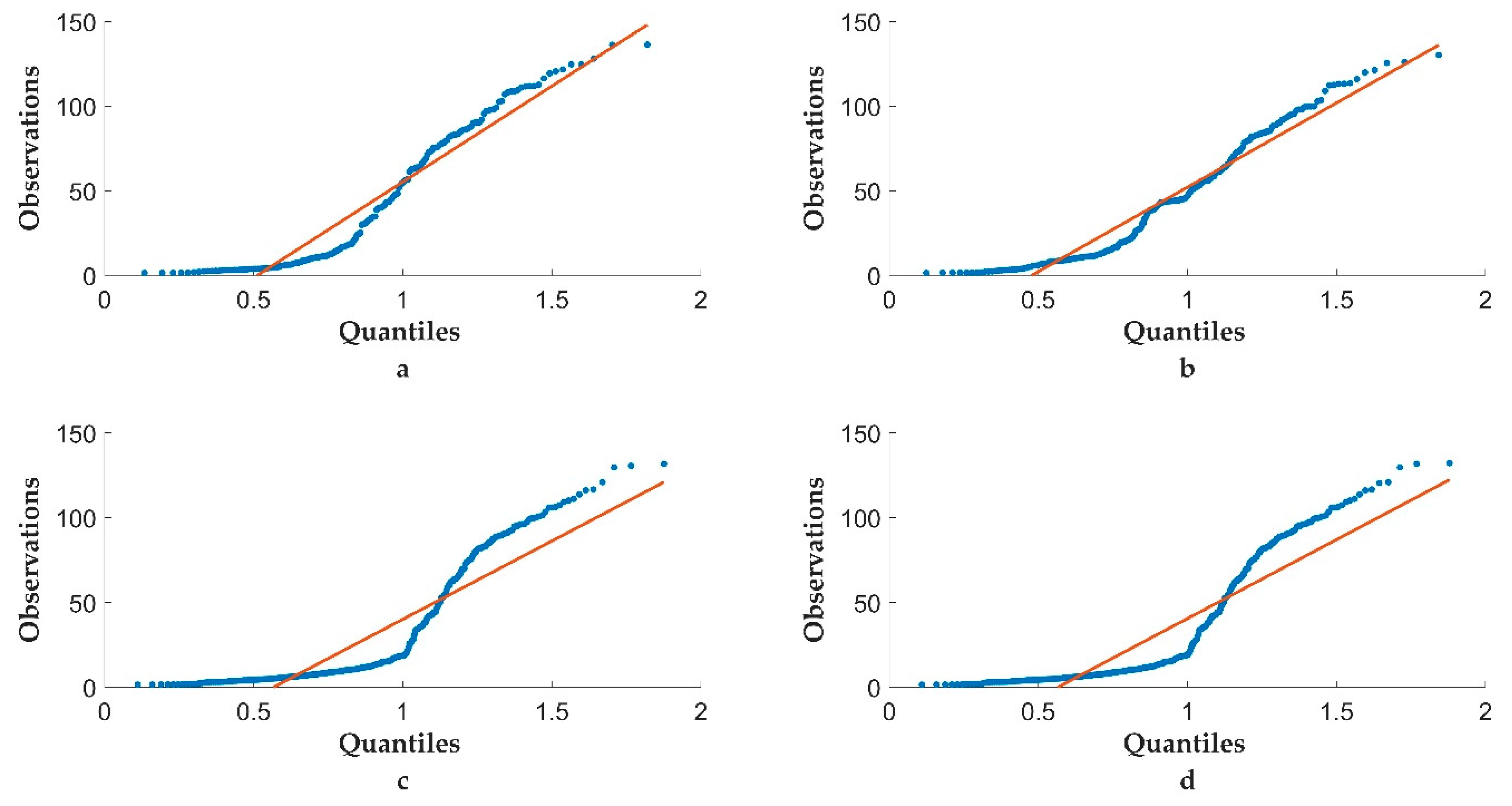 Energies 14 01264 g020 Energies 14 01264 g020