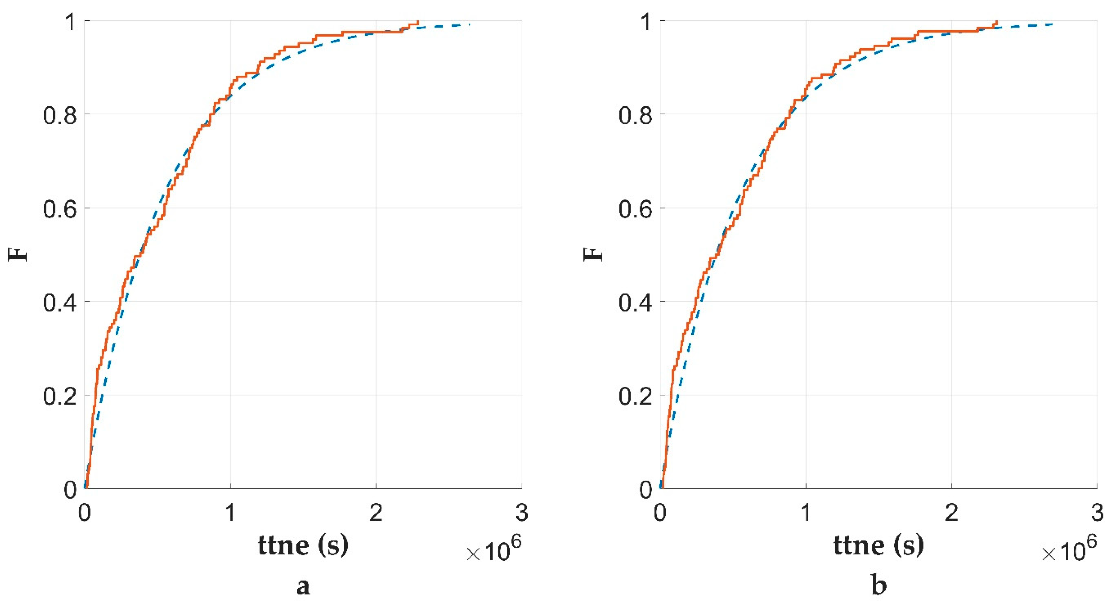Energies 14 01264 g022 Energies 14 01264 g022