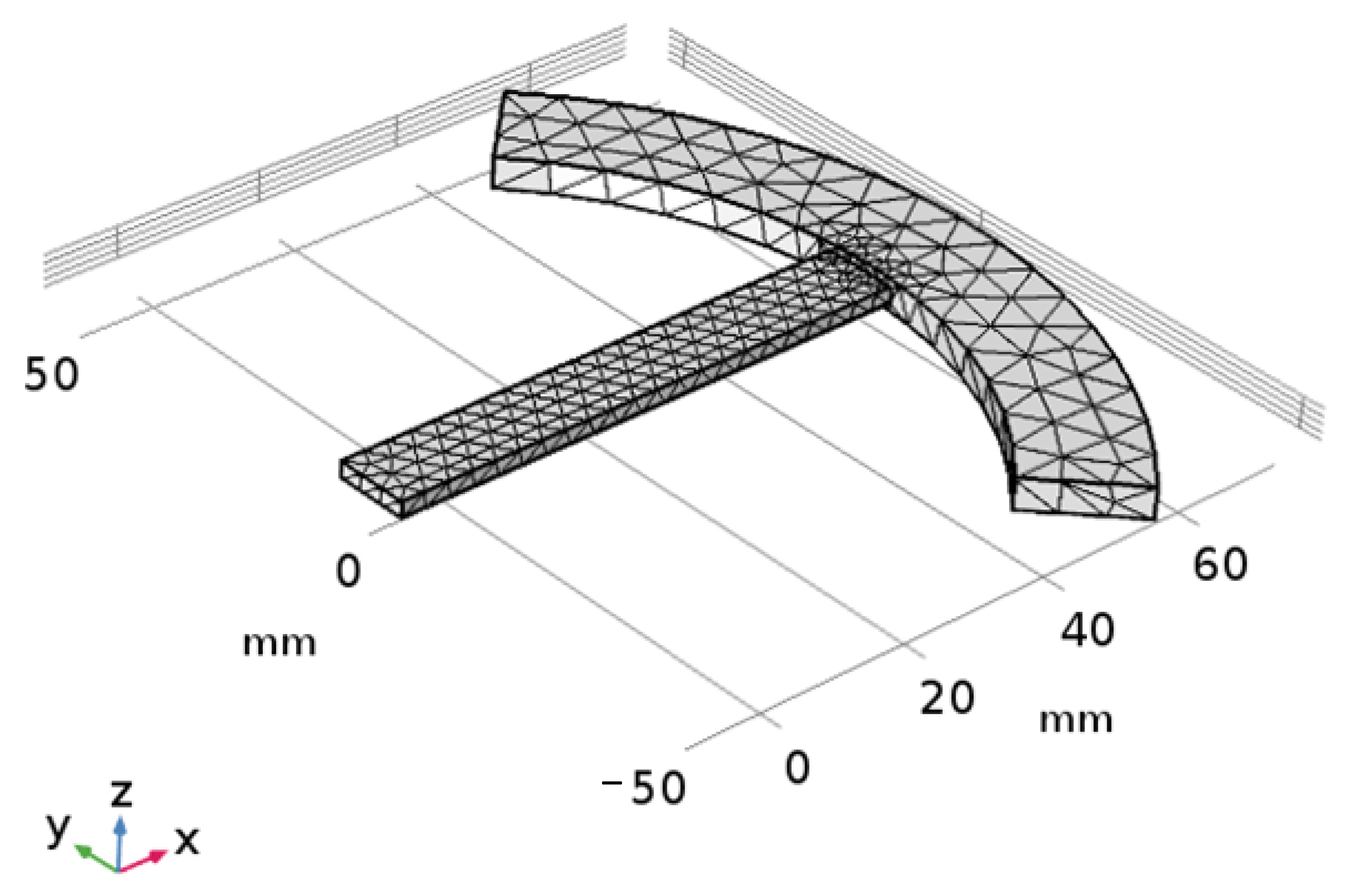 Energies 14 01266 g004 Energies 14 01266 g004