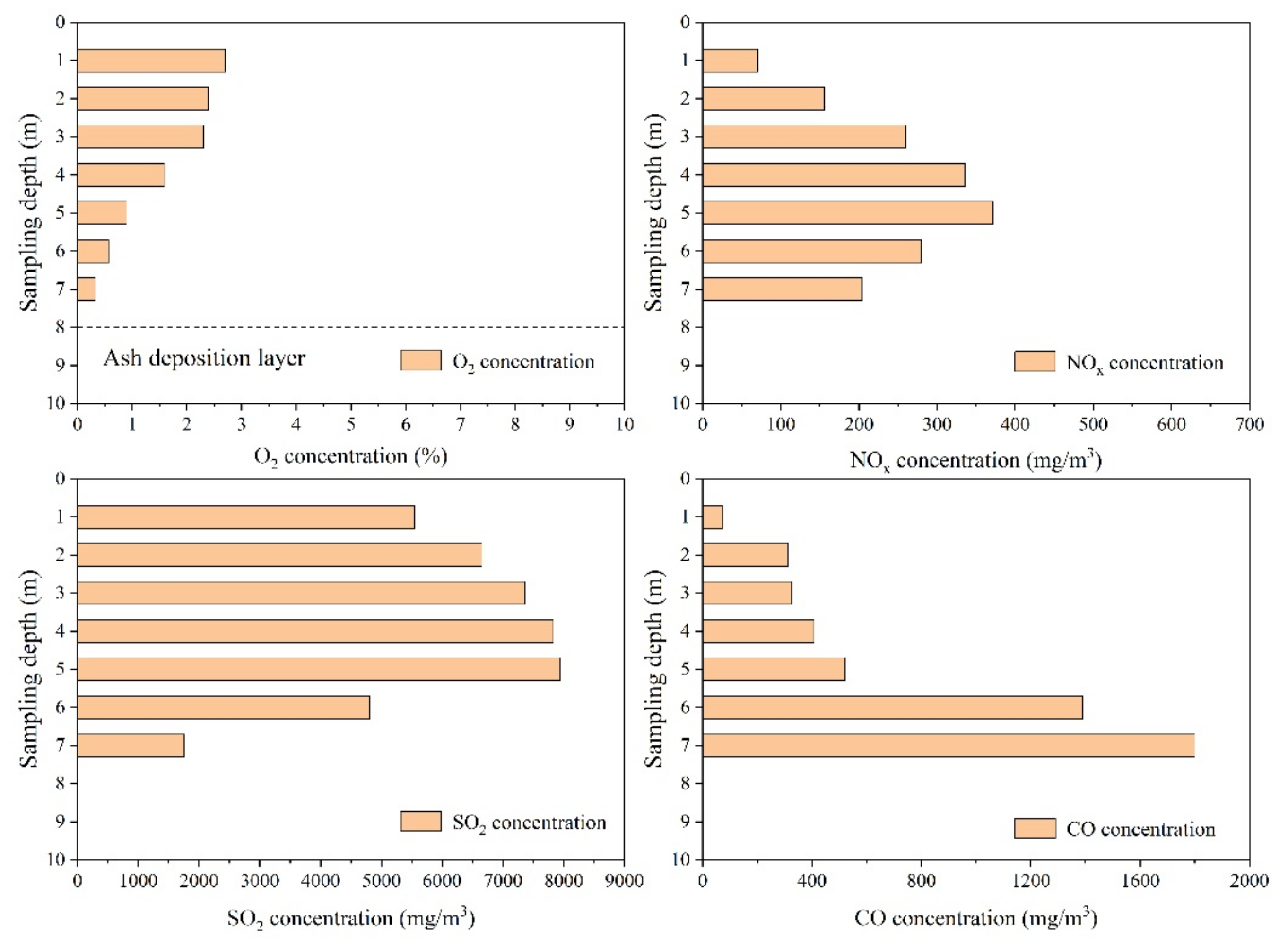 Energies 14 01267 g005 Energies 14 01267 g005