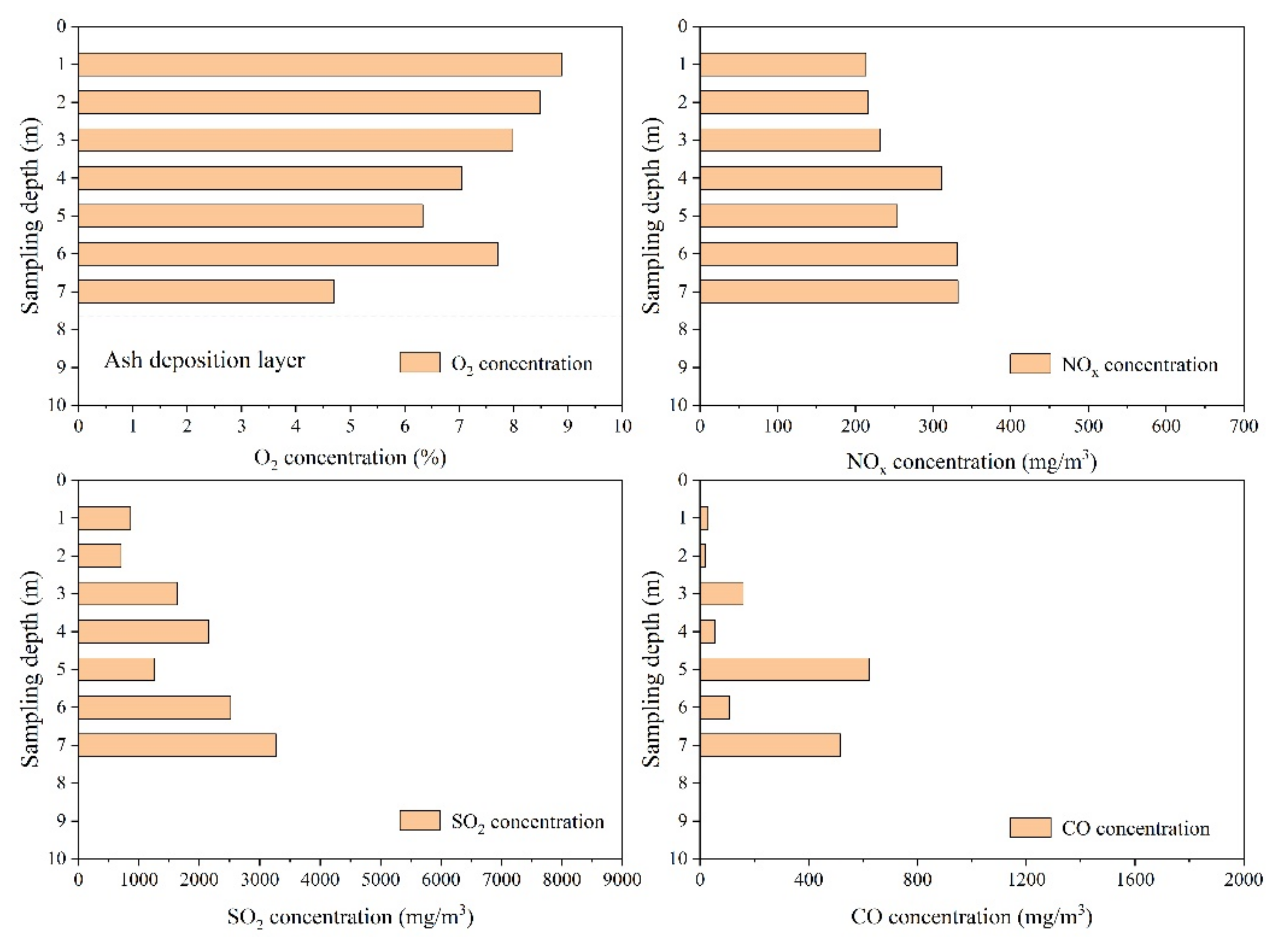 Energies 14 01267 g007 Energies 14 01267 g007