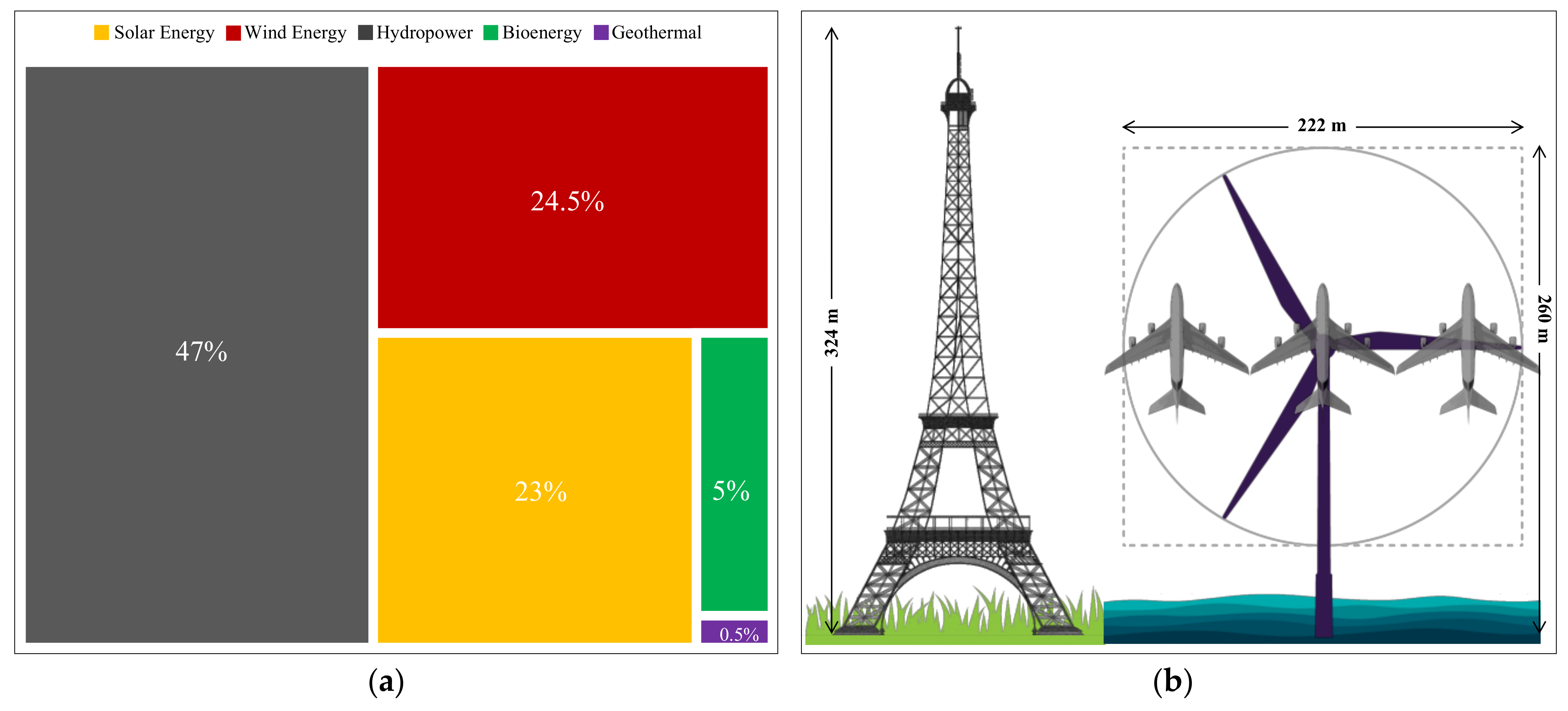 Energies 14 01268 g001