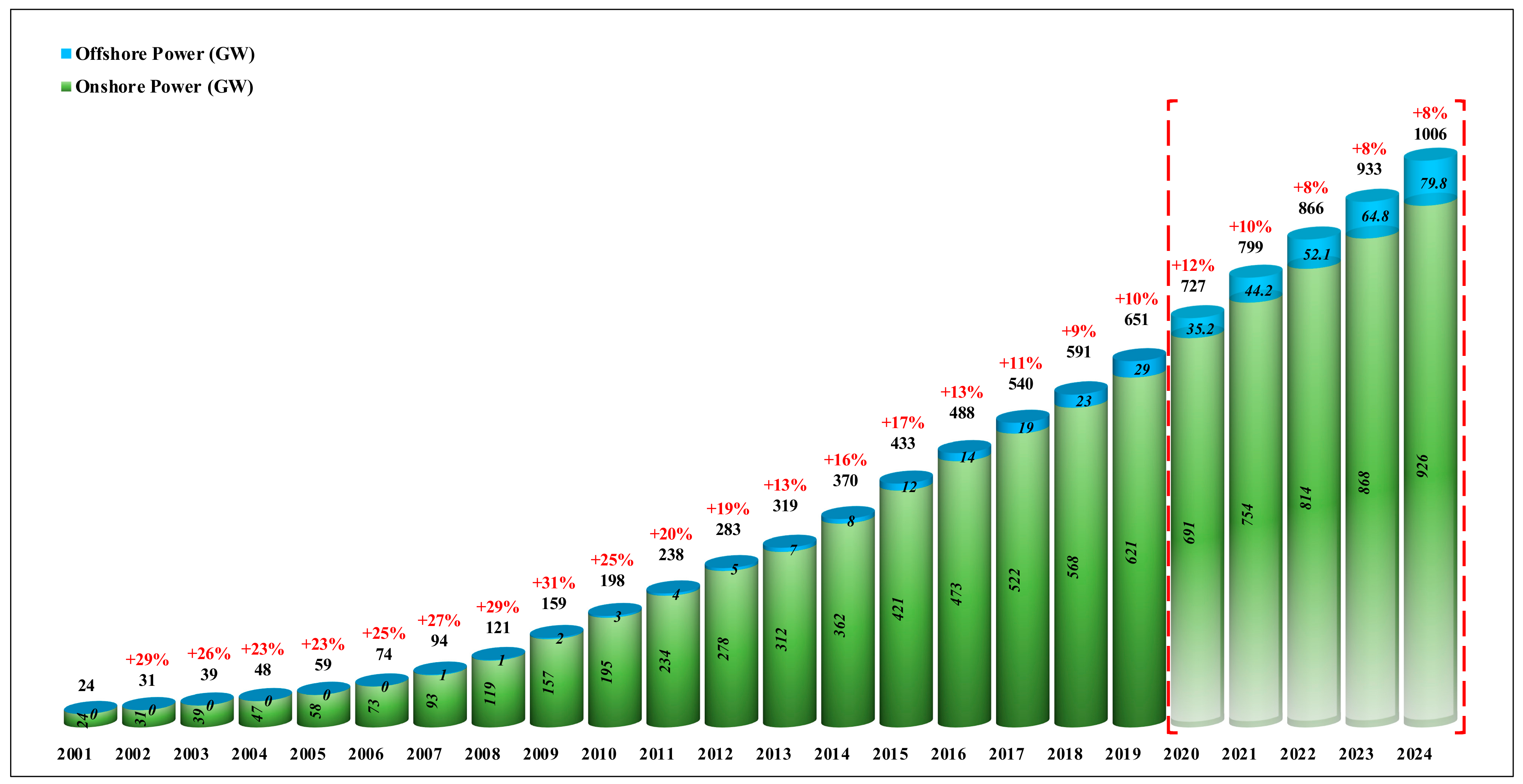 Energies 14 01268 g002