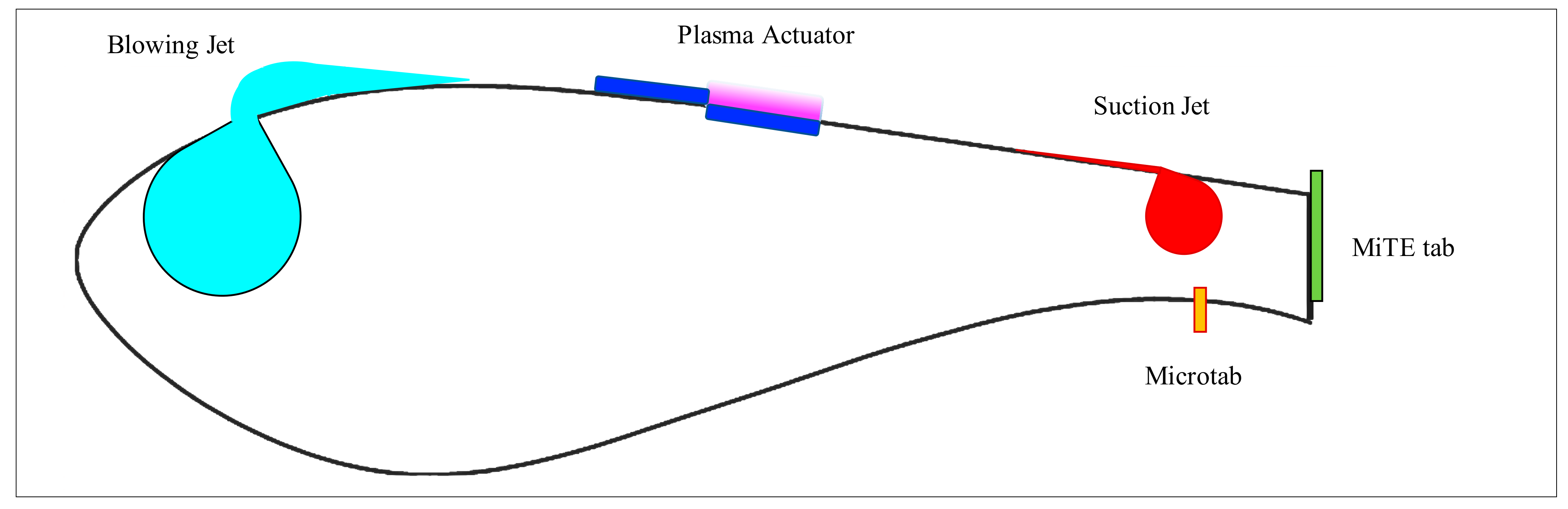 Energies 14 01268 g006
