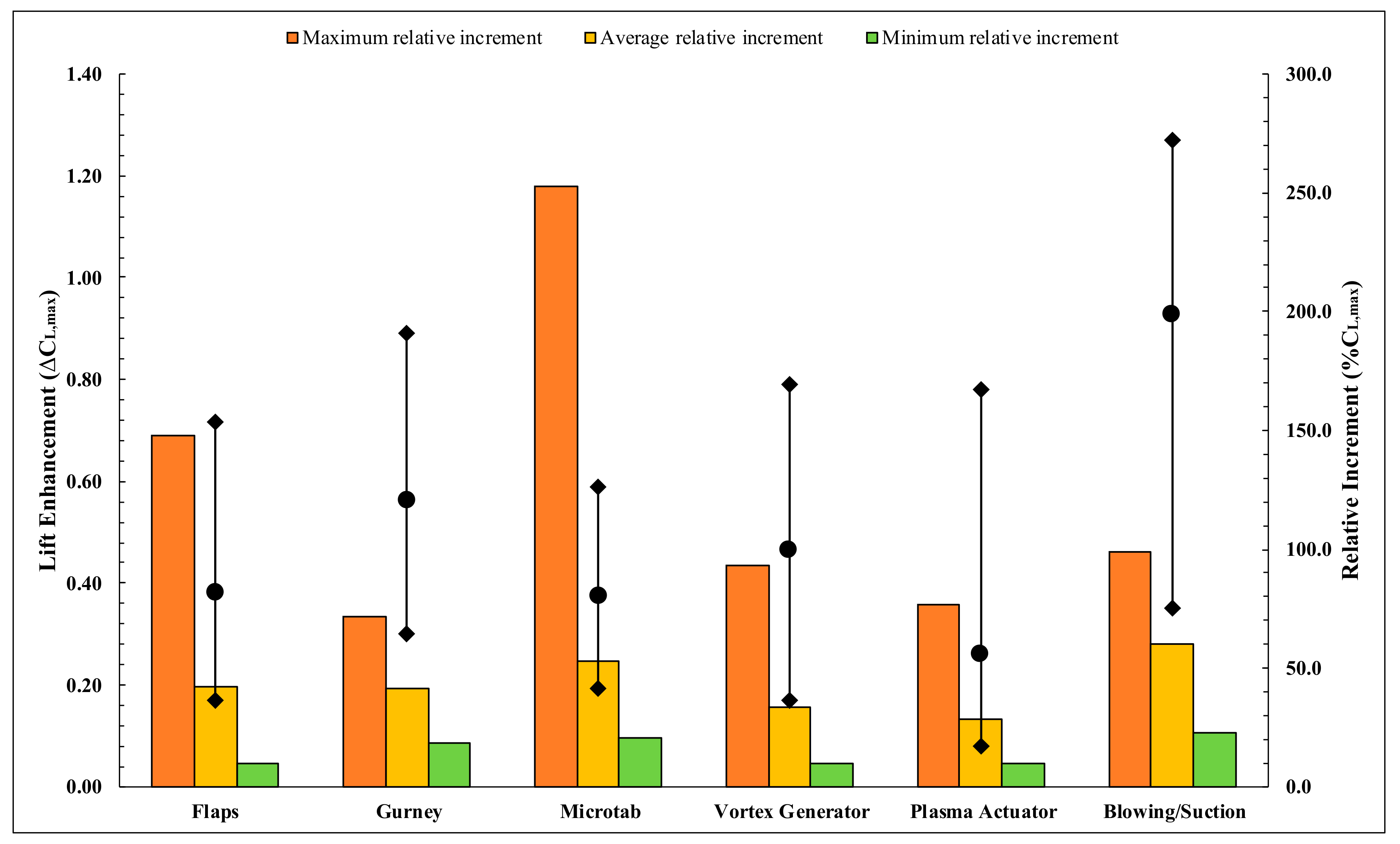 Energies 14 01268 g011