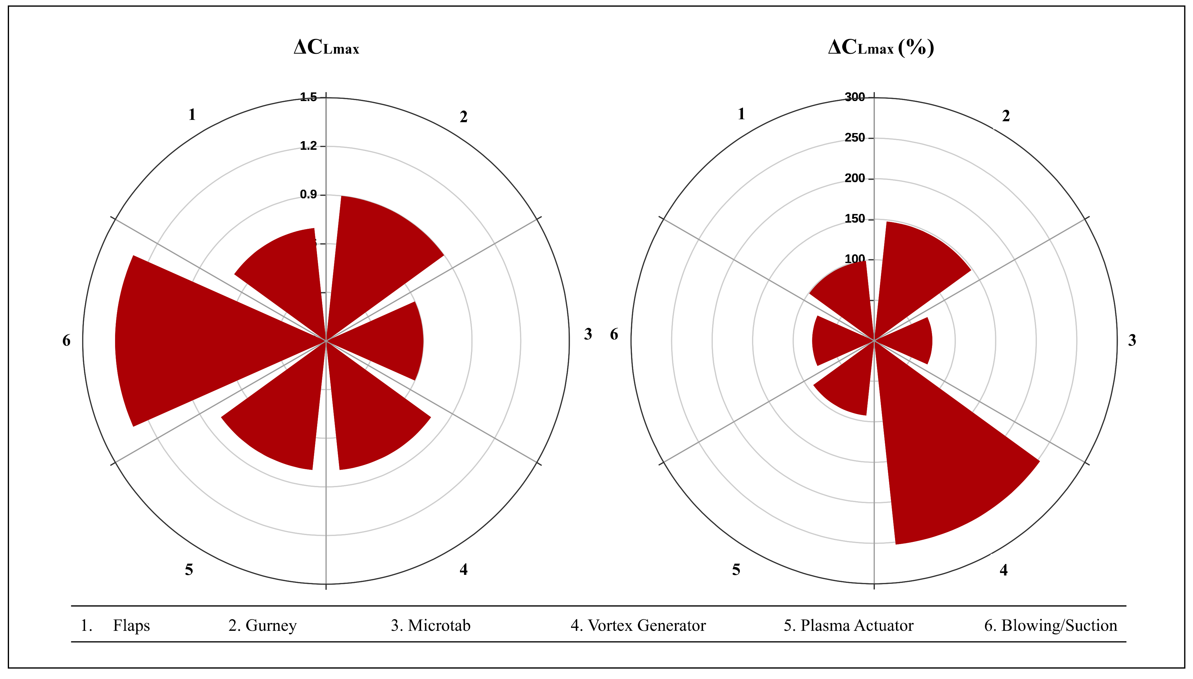 Energies 14 01268 g013