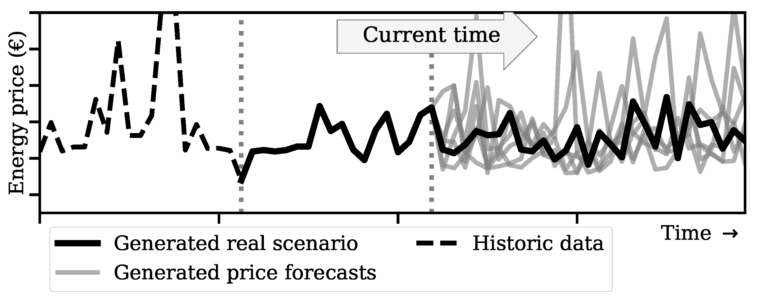 Energies 14 01269 g002