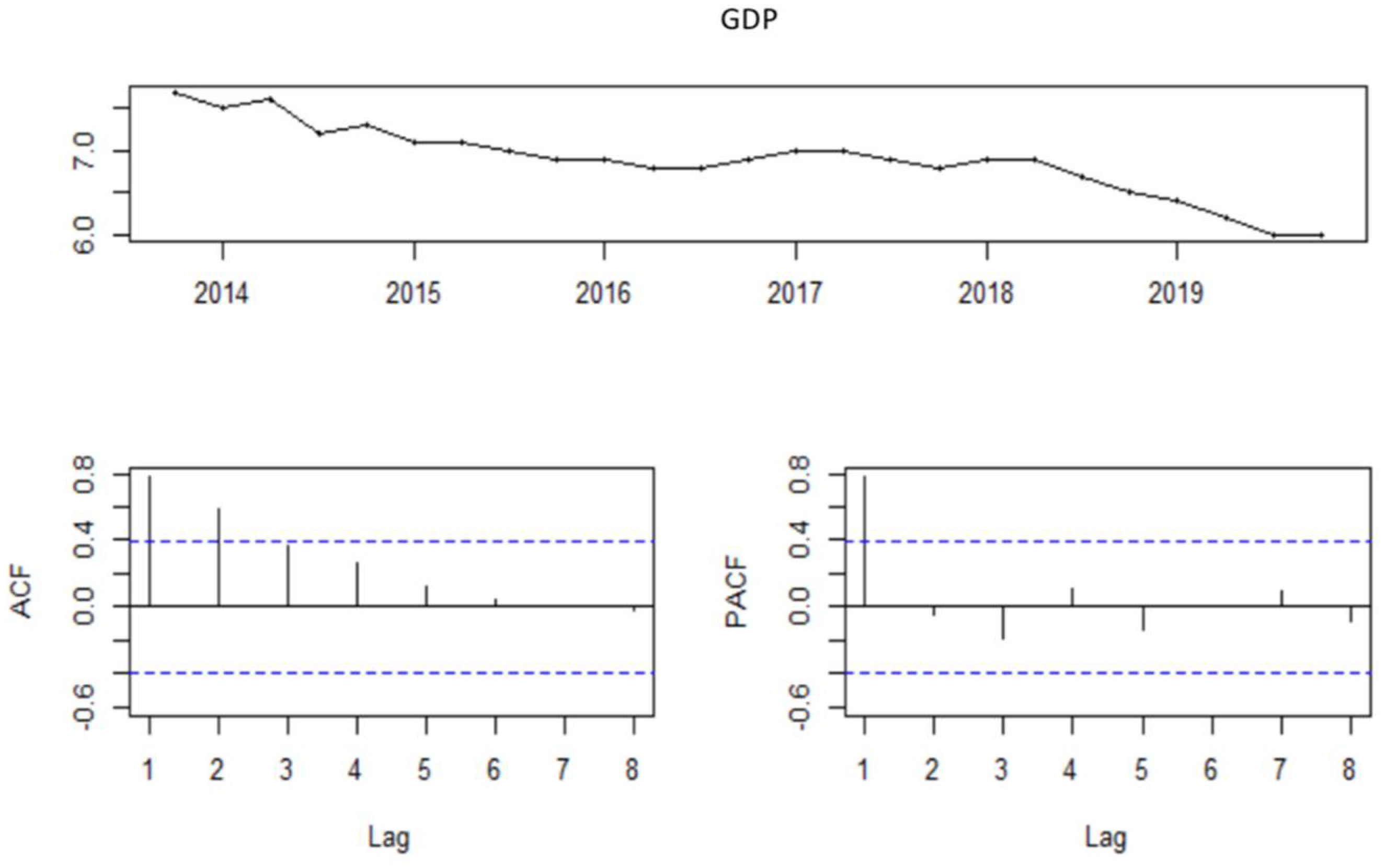 Energies 14 01271 g002