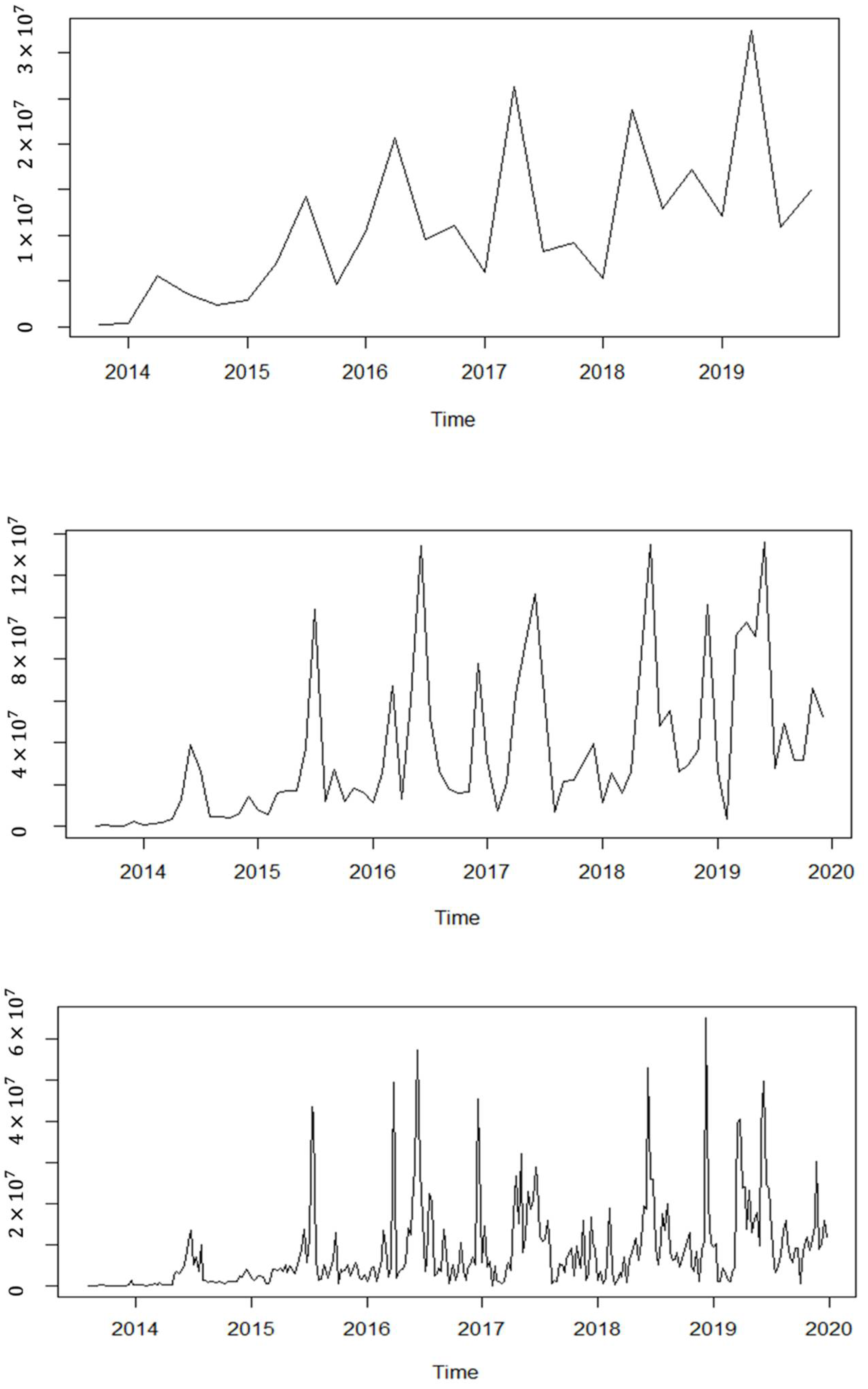 Energies 14 01271 g003
