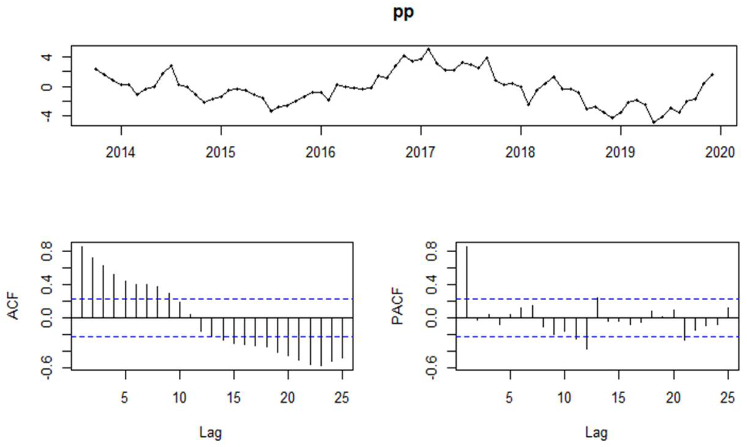 Energies 14 01271 g004