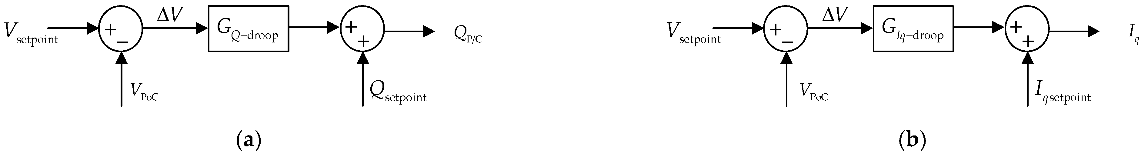 Energies 14 01275 g004