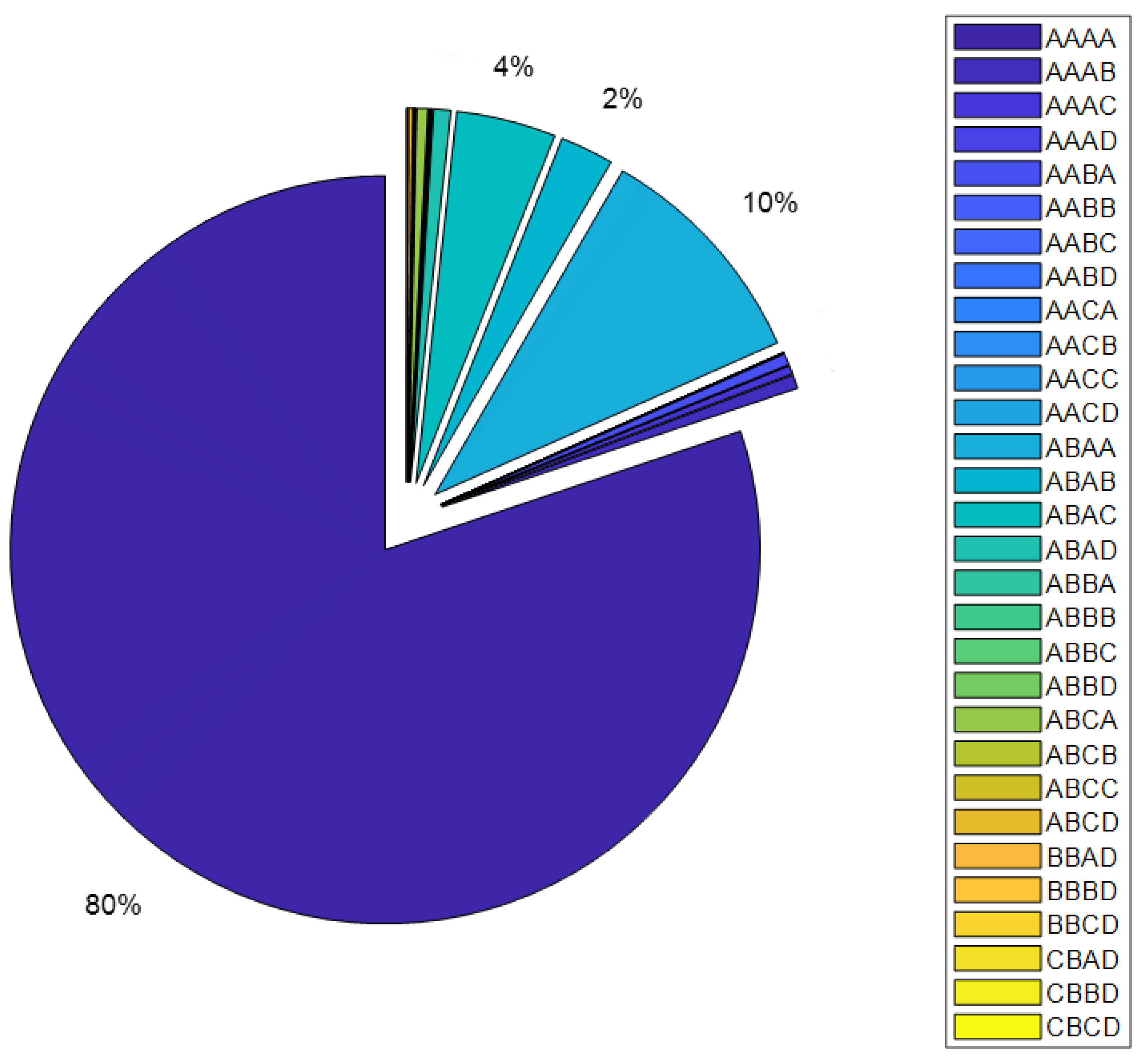 Energies 14 01277 g004 Energies 14 01277 g004