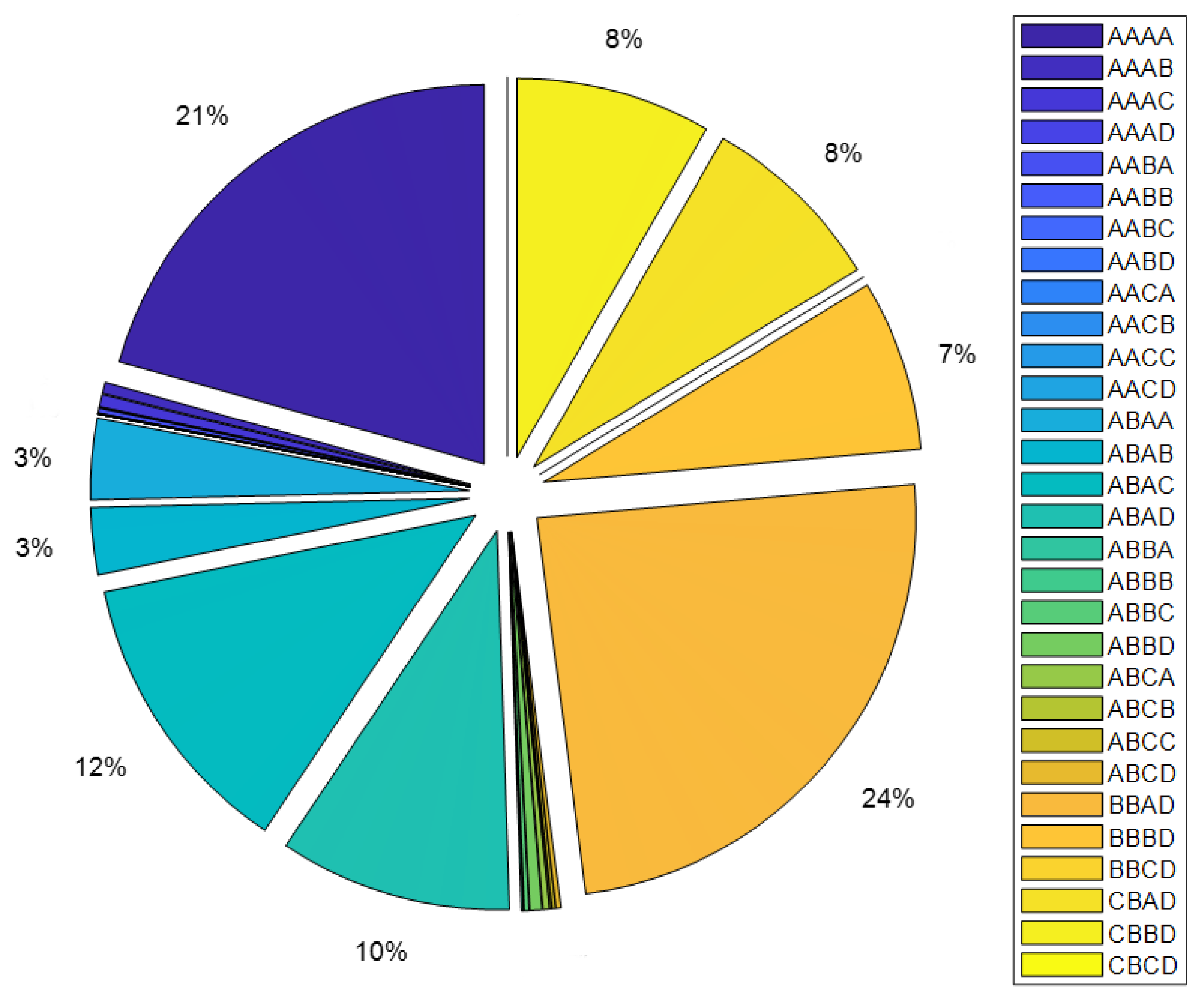 Energies 14 01277 g005 Energies 14 01277 g005