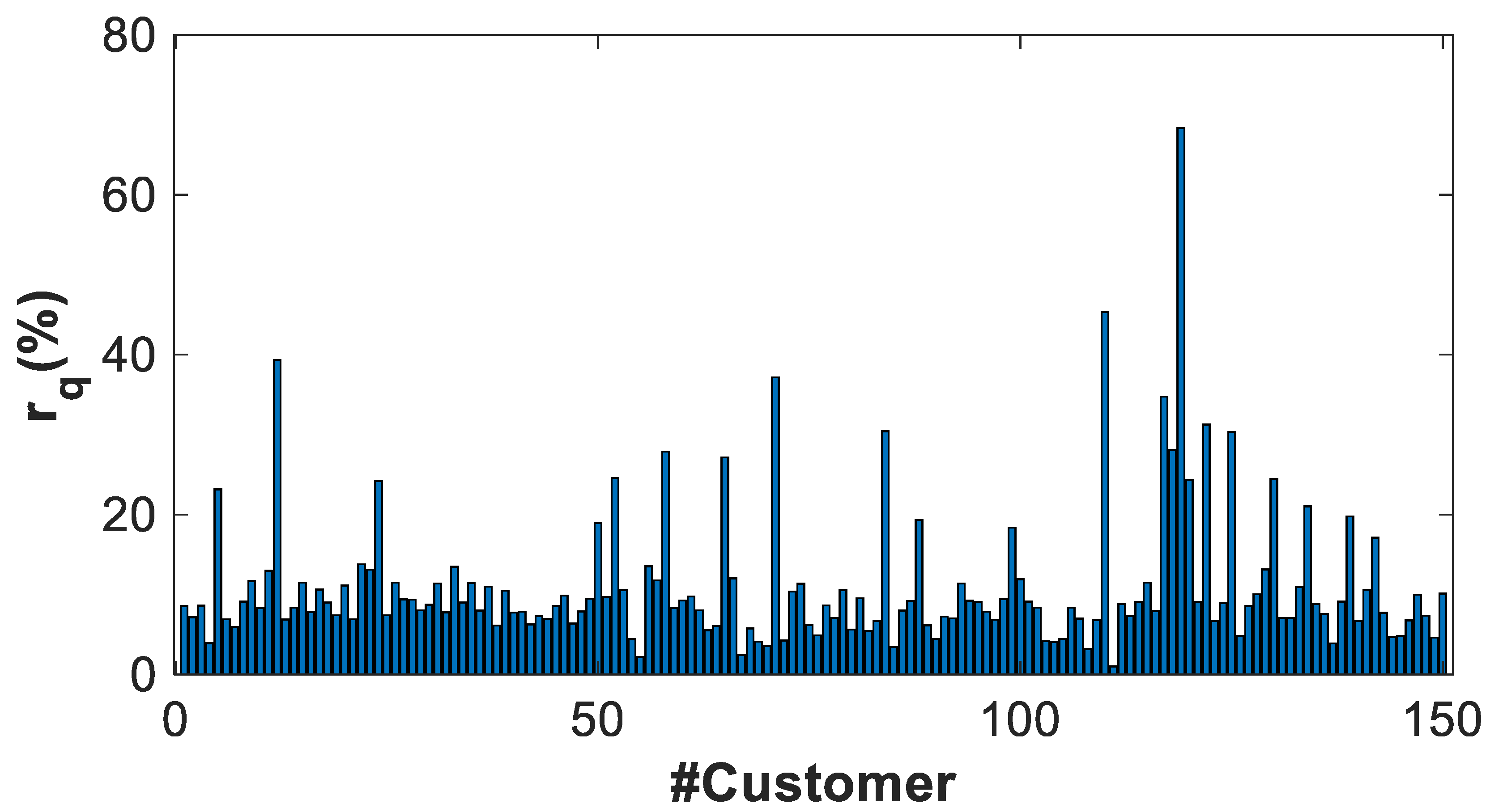 Energies 14 01277 g012 Energies 14 01277 g012