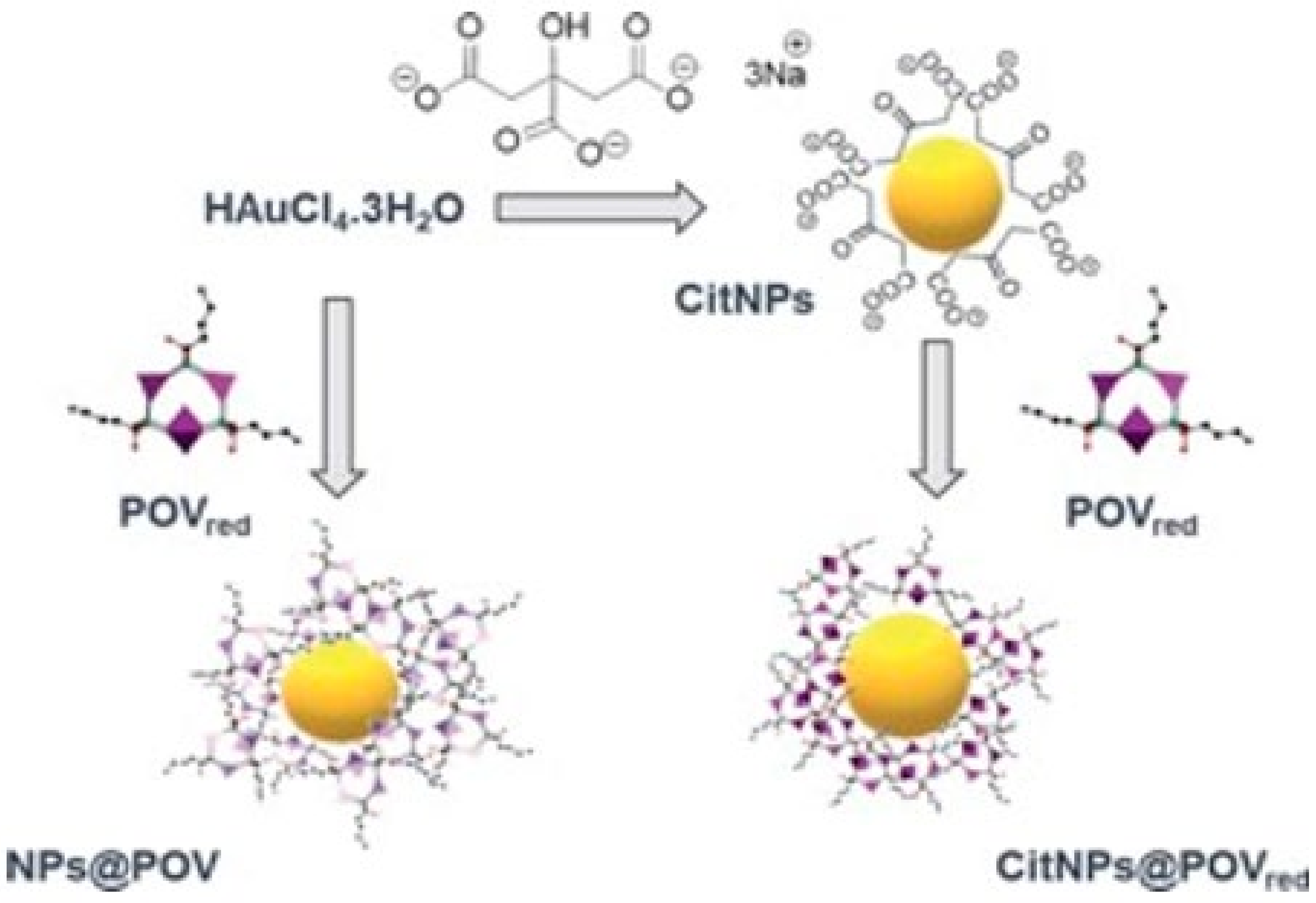 Energies 14 01278 g010