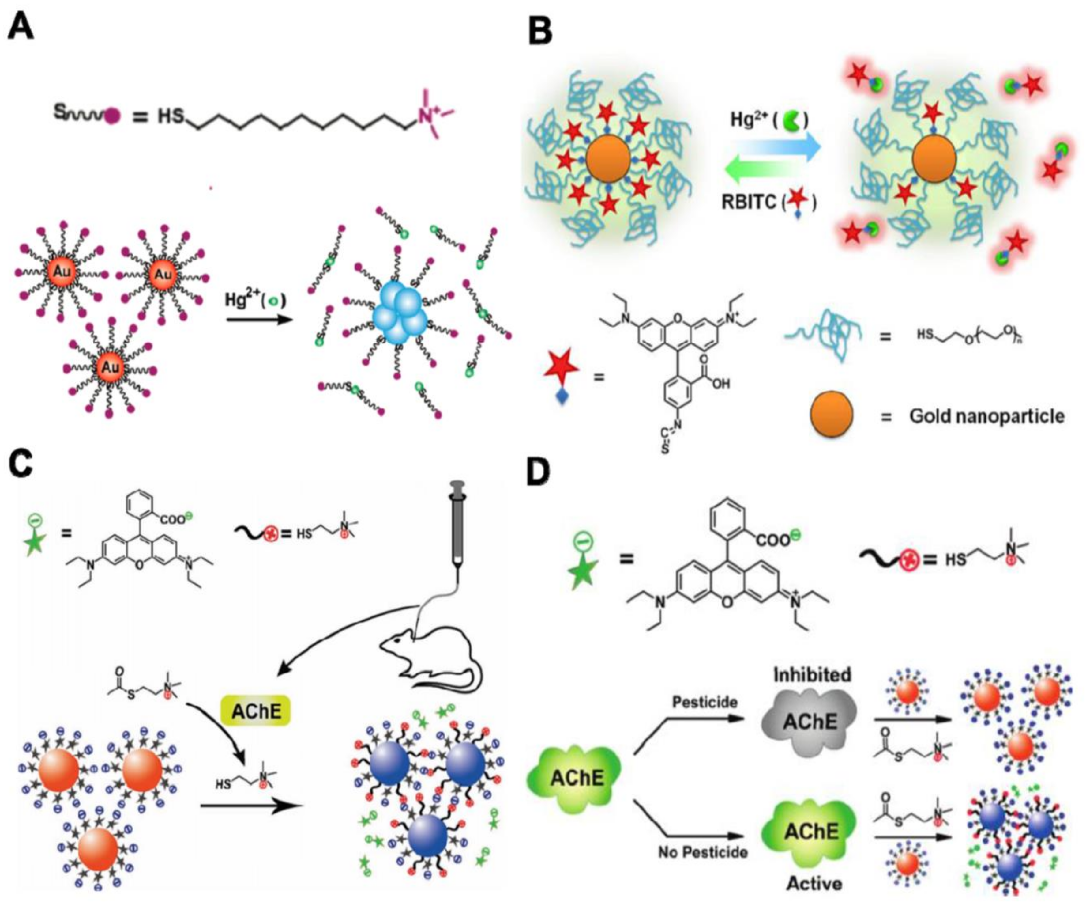 Energies 14 01278 g036