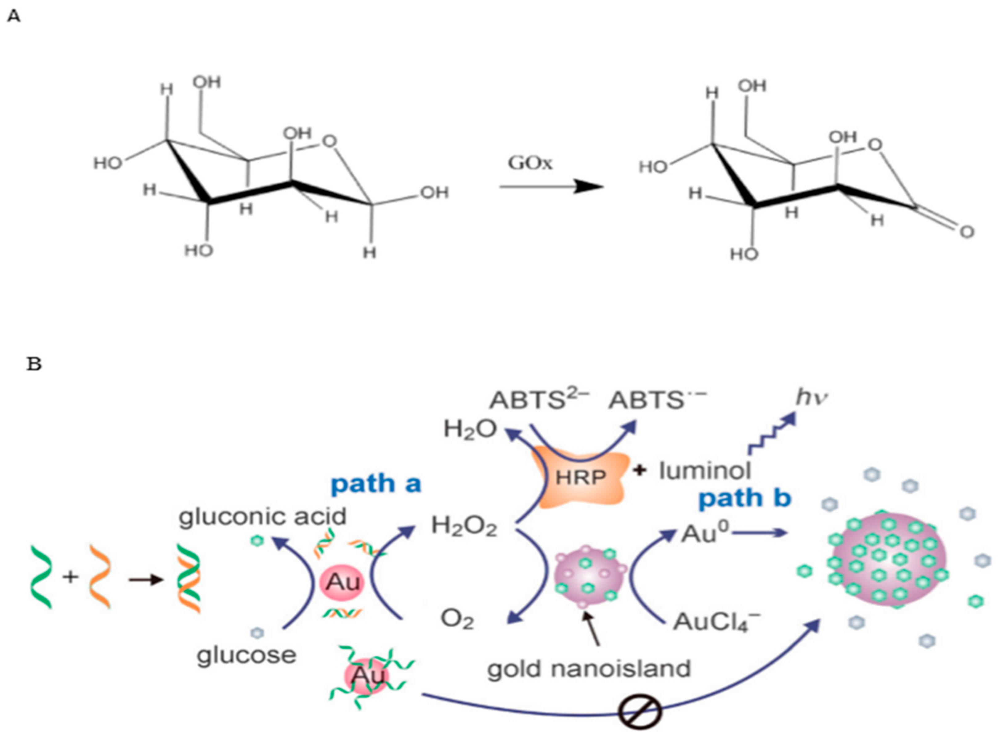 Energies 14 01278 g044