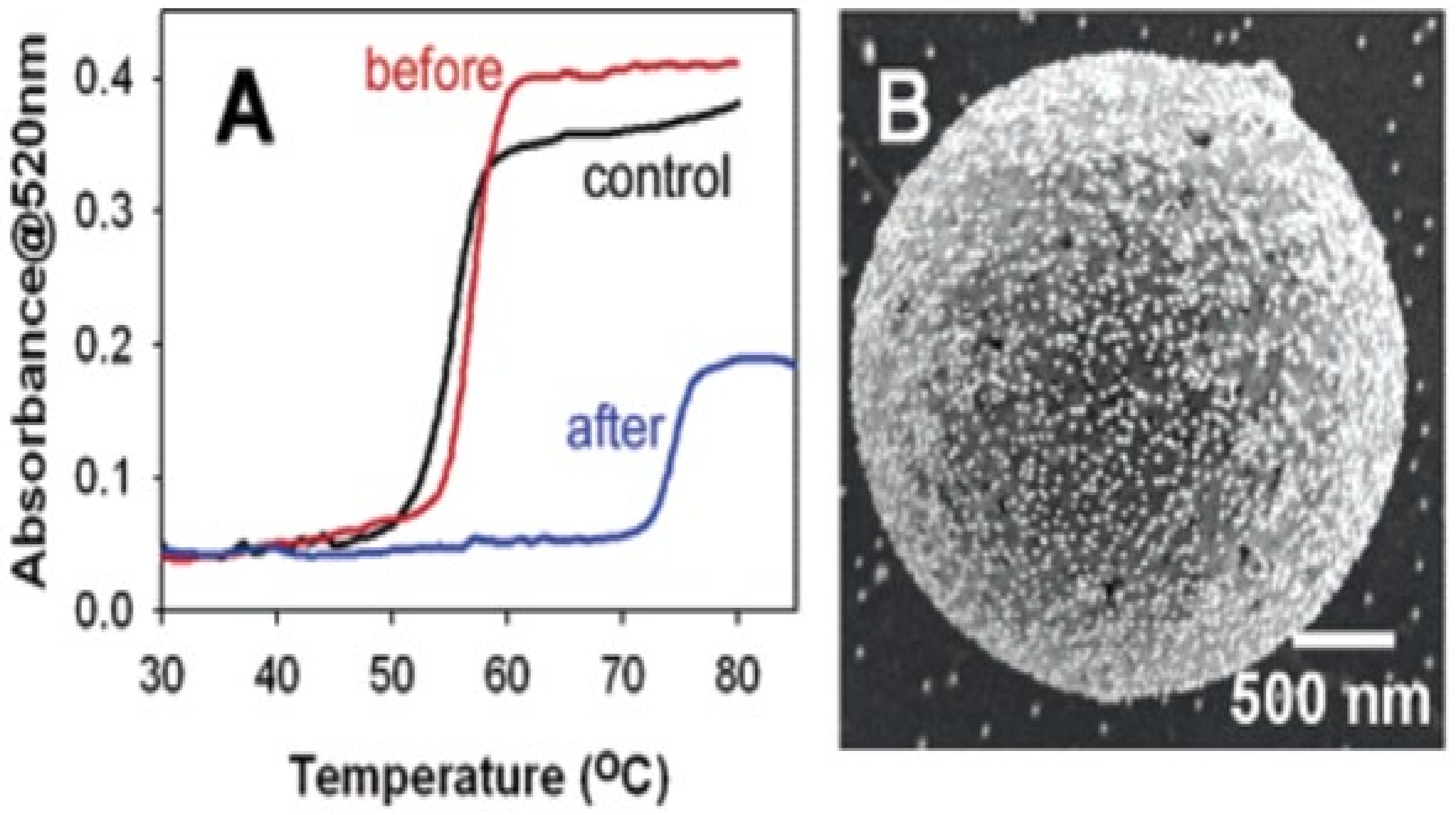 Energies 14 01278 g048