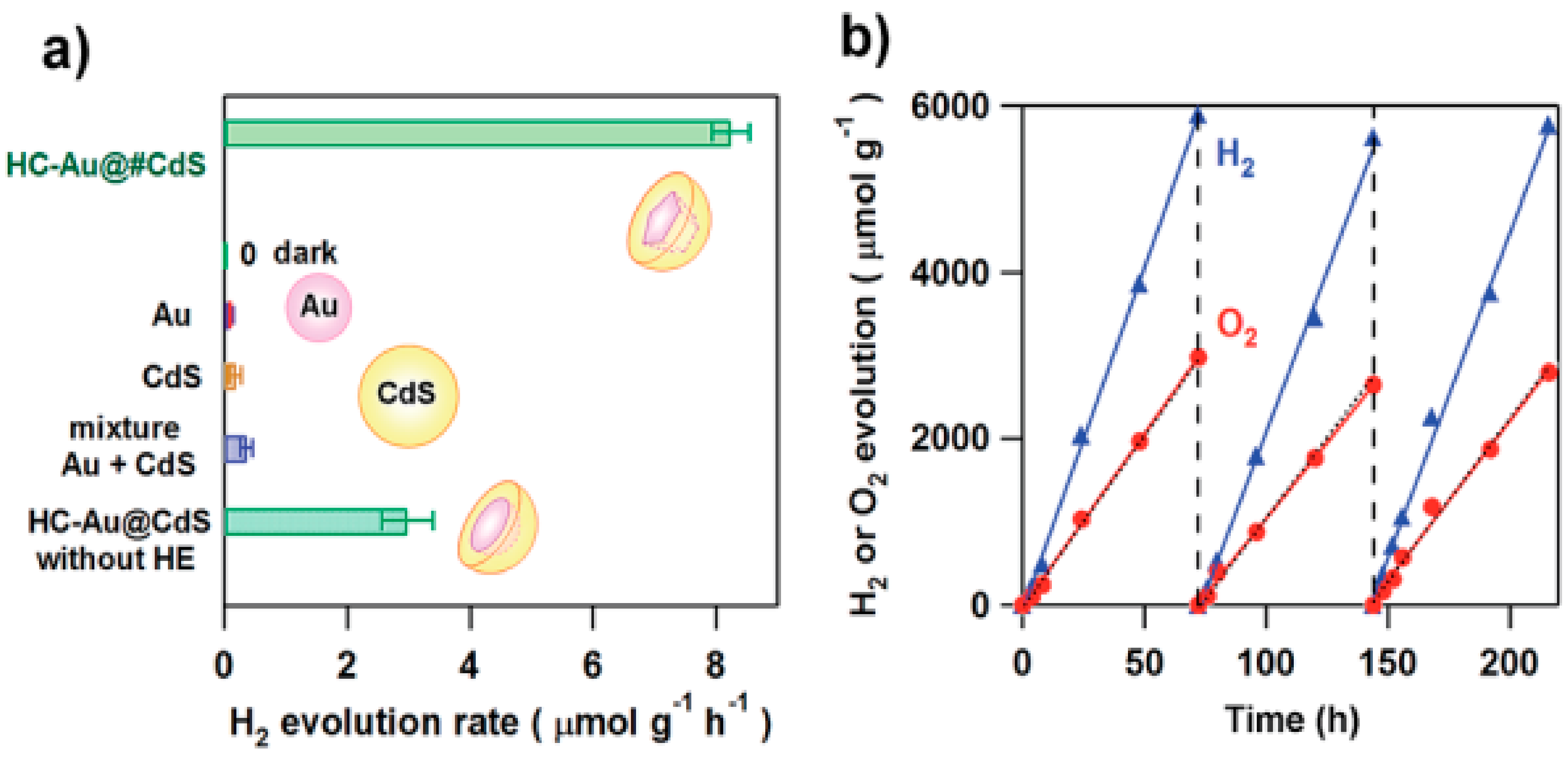 Energies 14 01278 g056