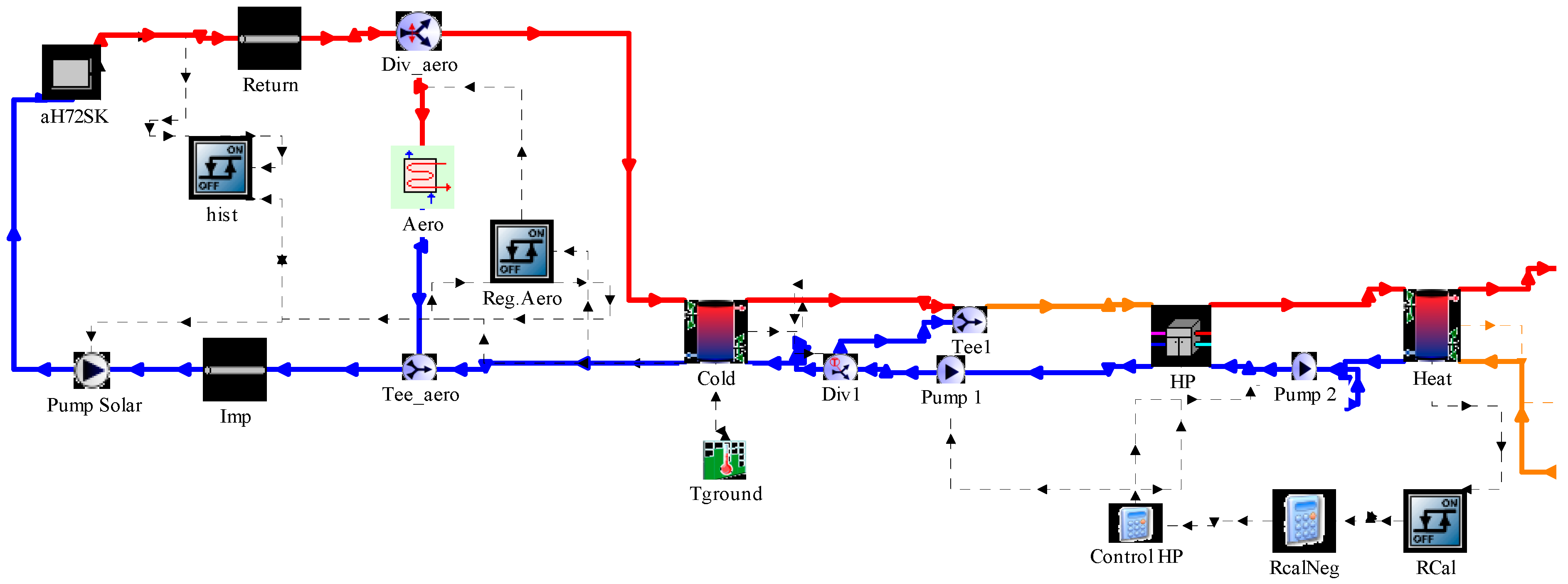 Energies 14 01279 g003