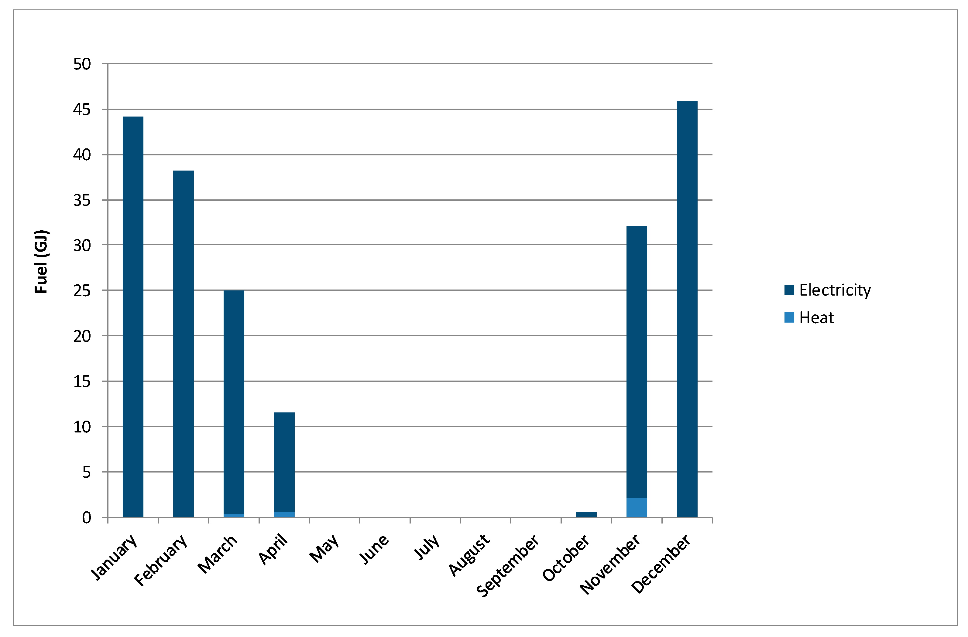 Energies 14 01279 g011