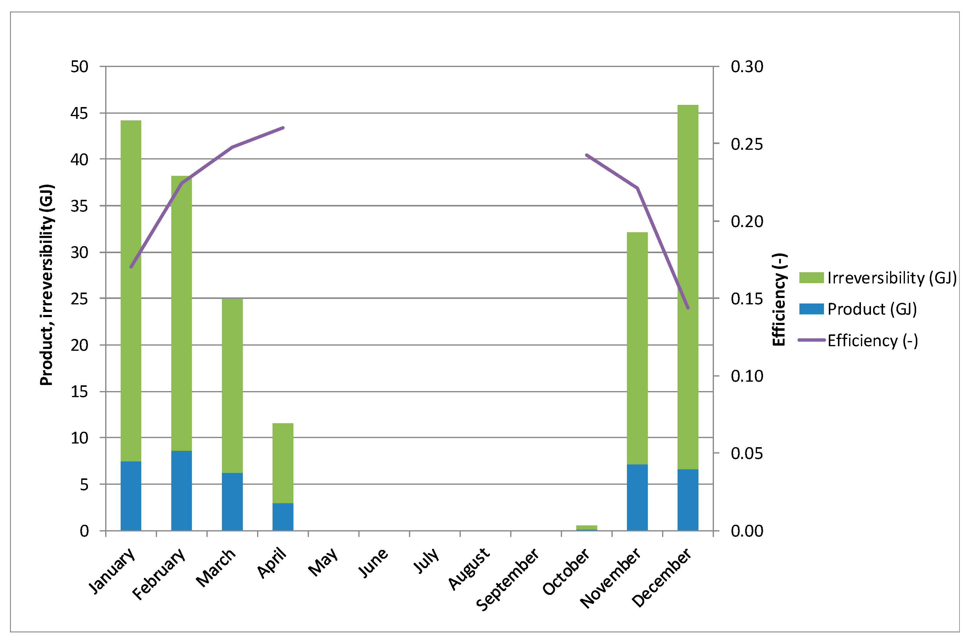 Energies 14 01279 g012