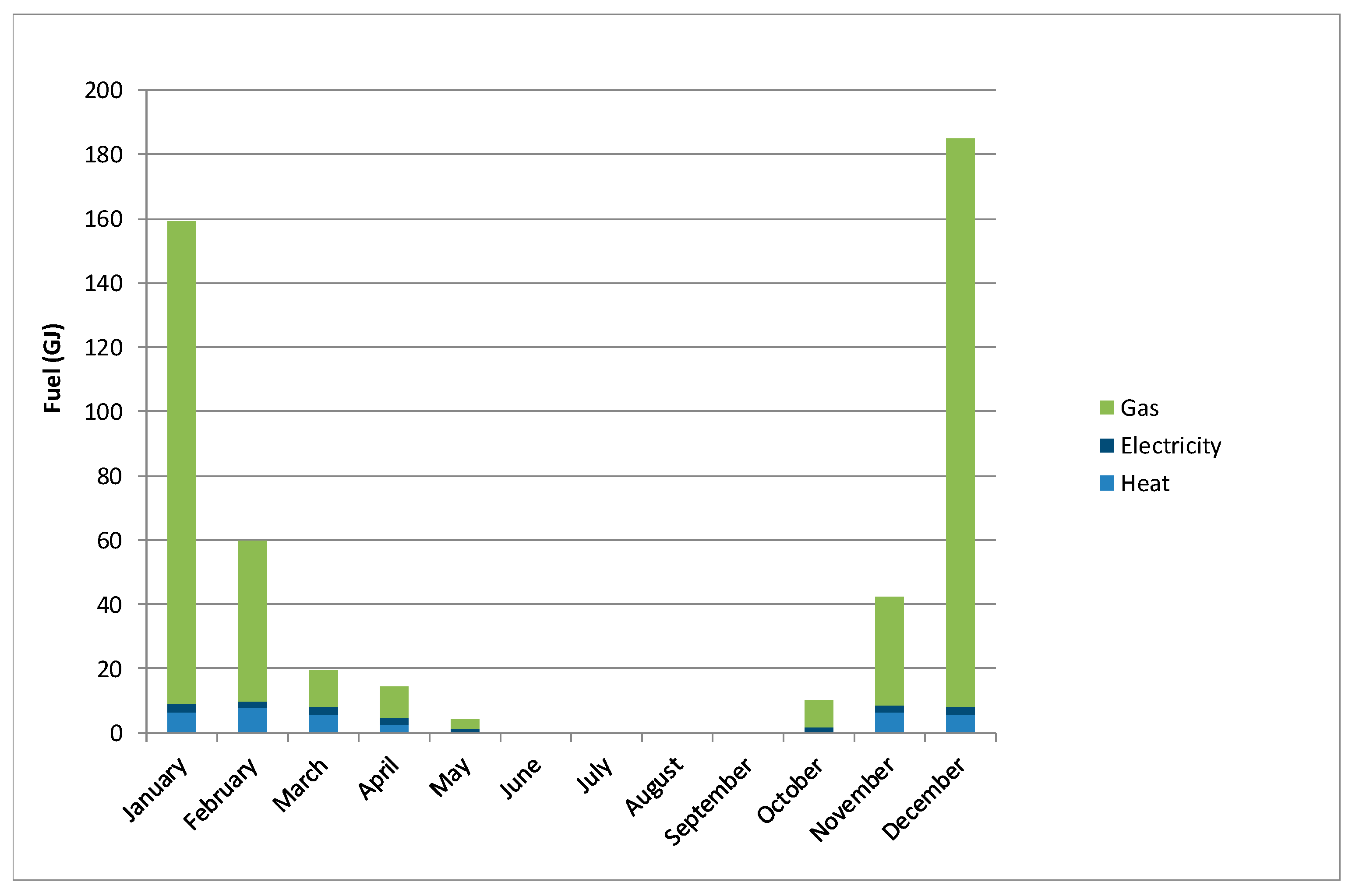 Energies 14 01279 g013